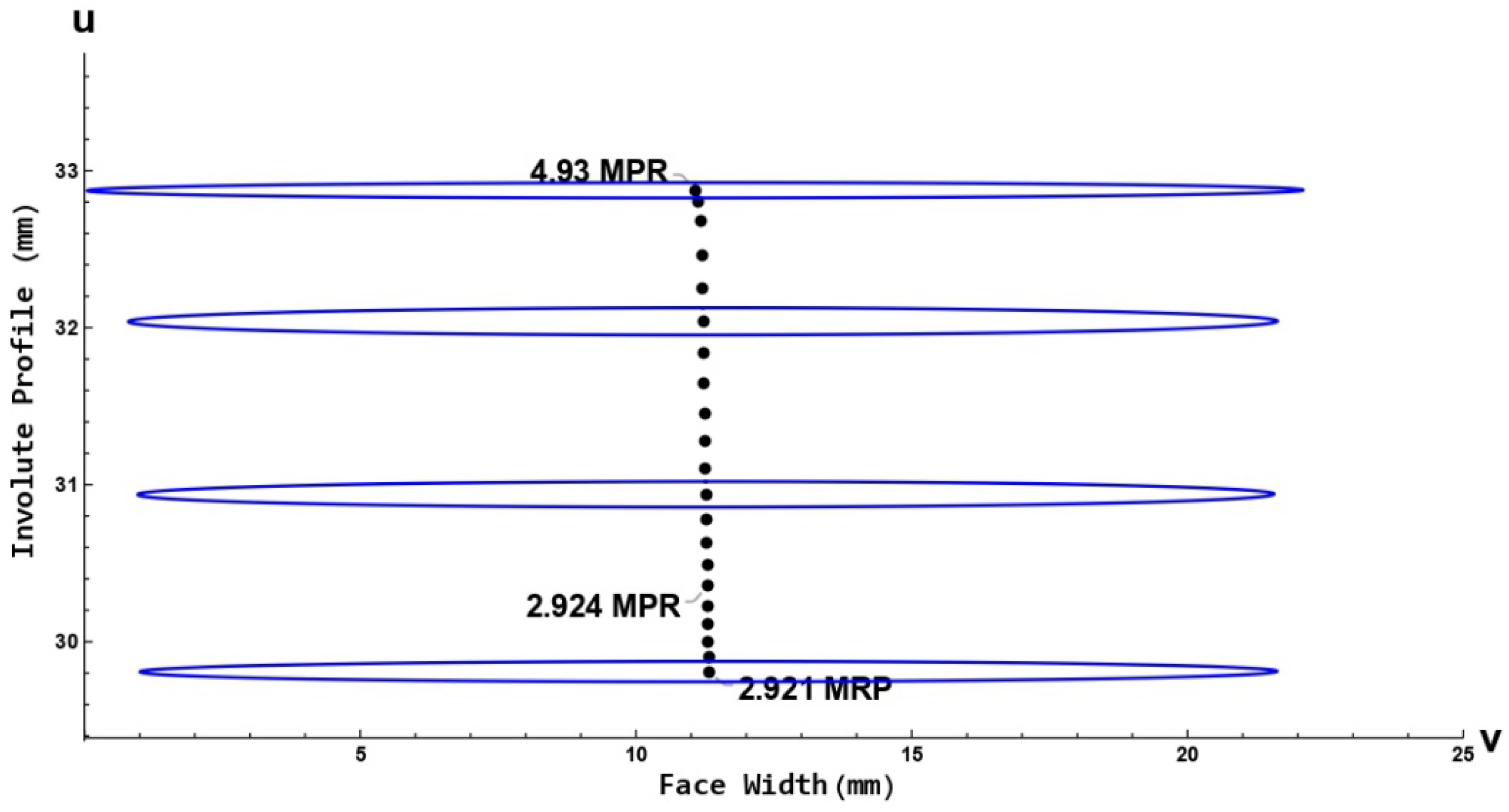Applsci 12 10067 g016
