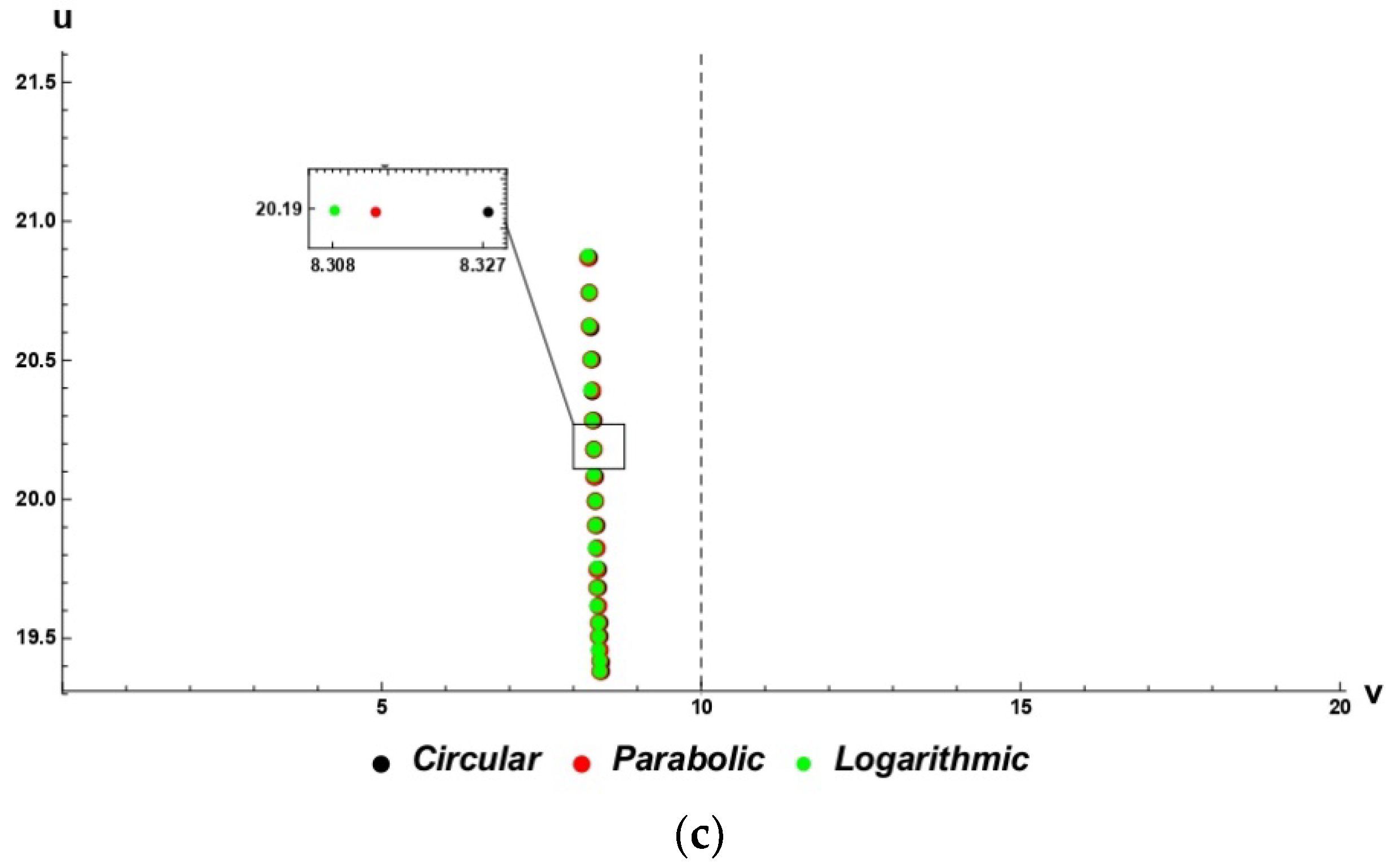 Applsci 12 10067 g019b
