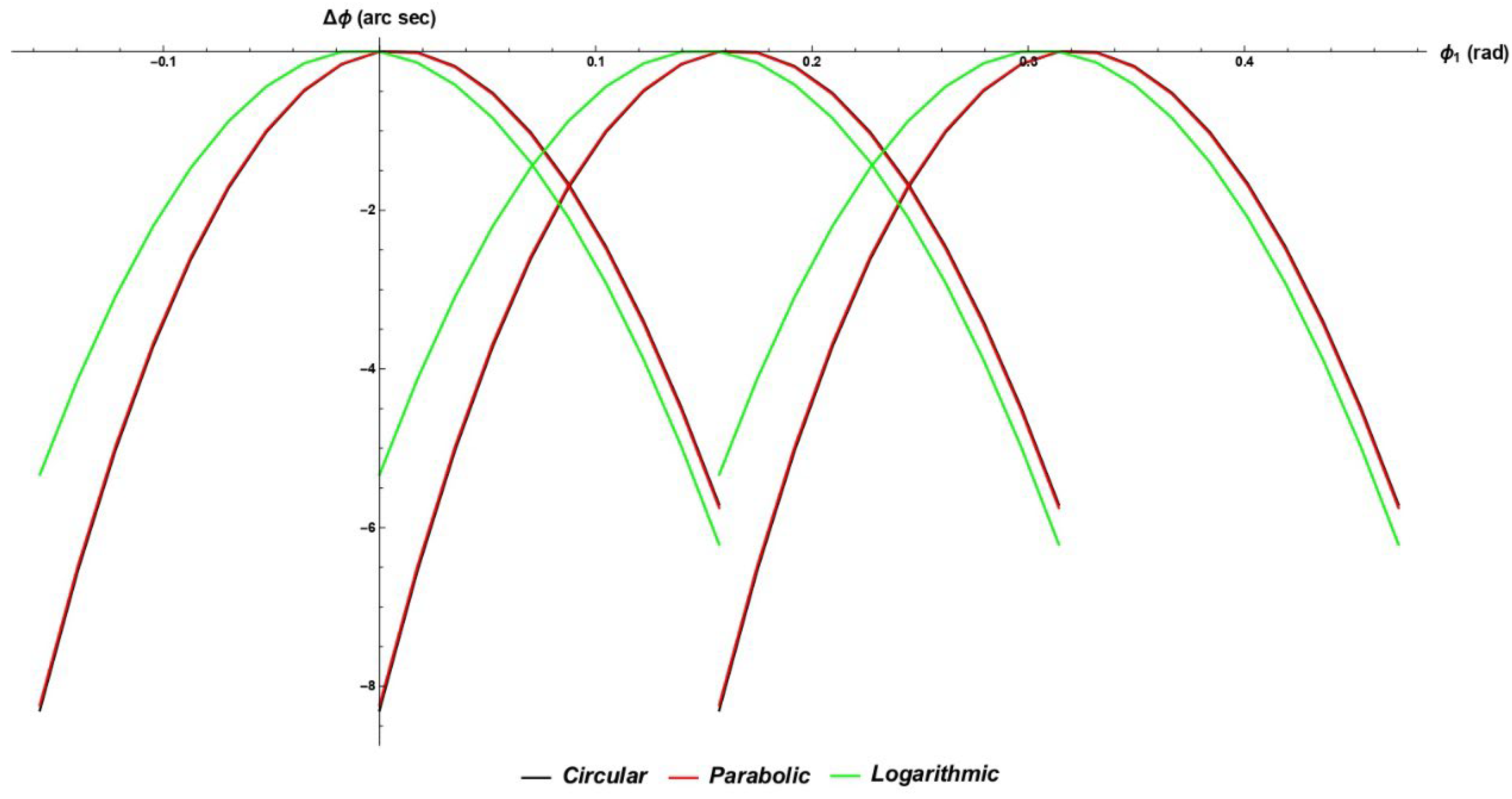 Applsci 12 10067 g020