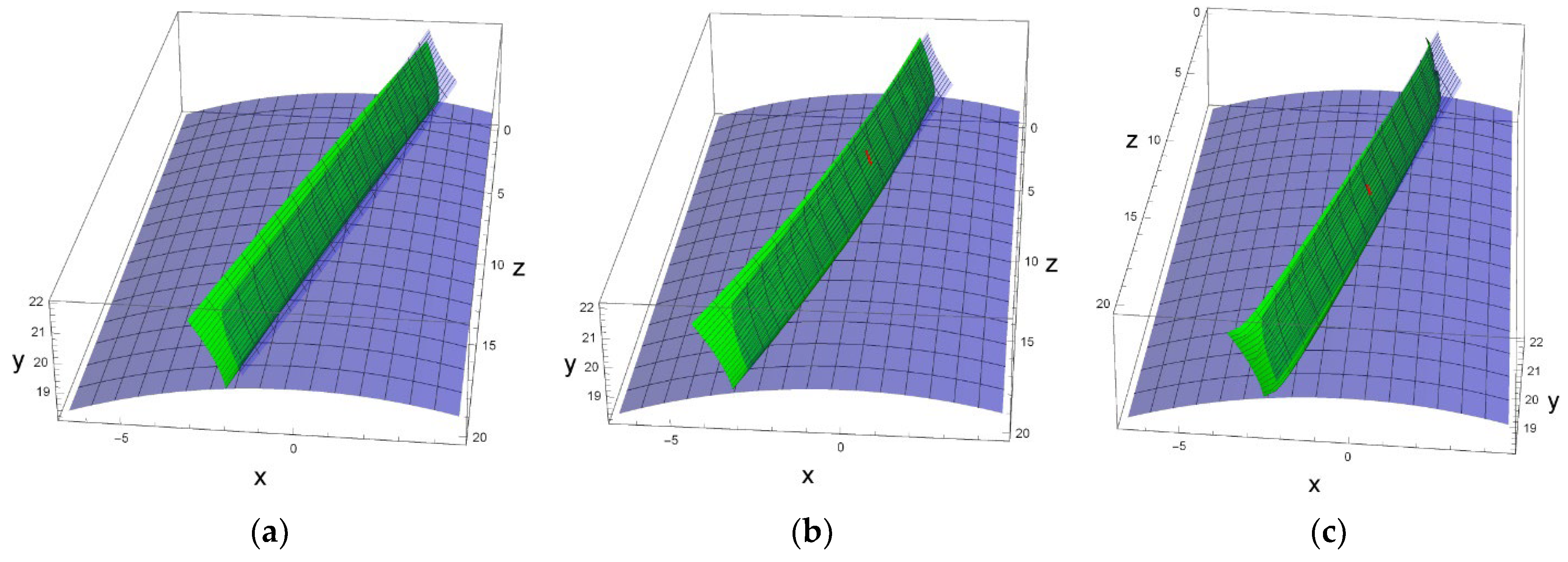 Applsci 12 10067 g022