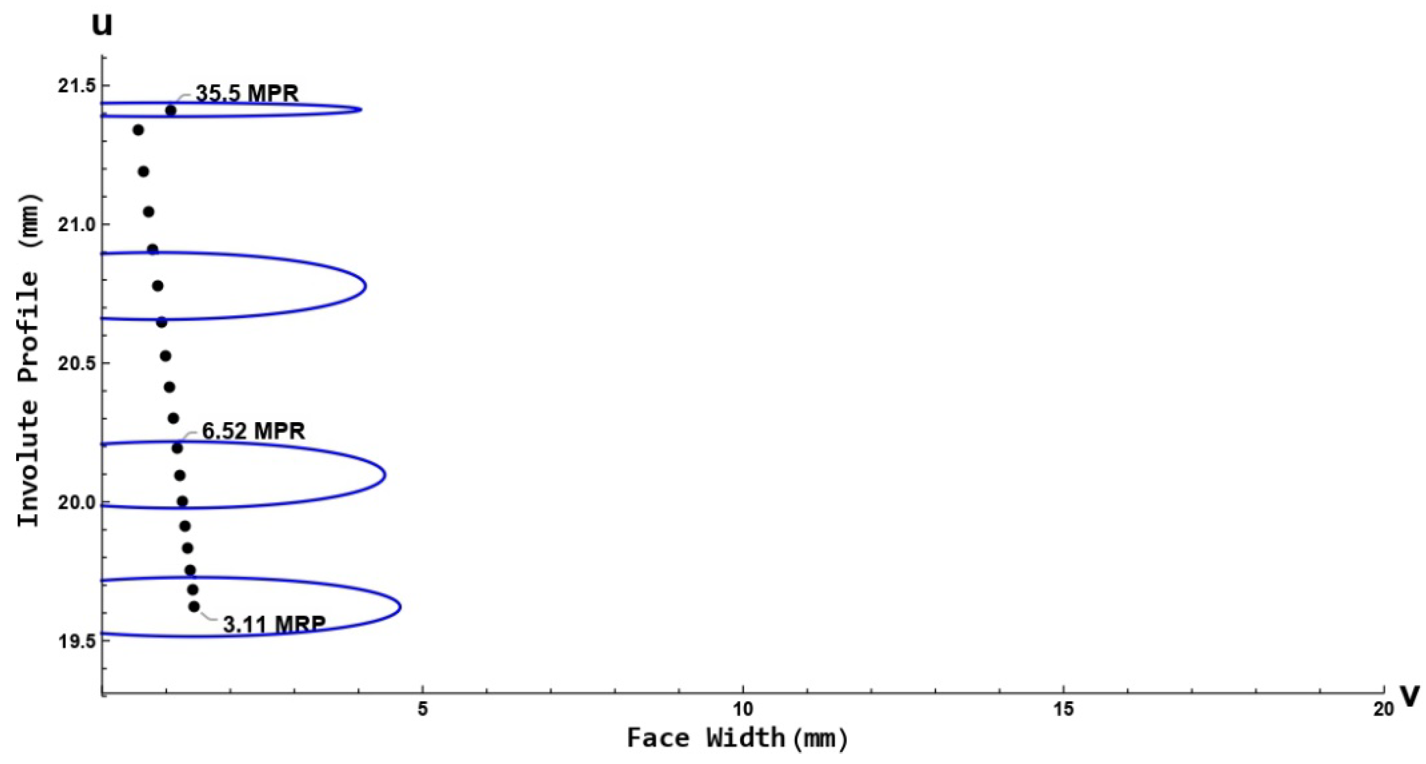 Applsci 12 10067 g025