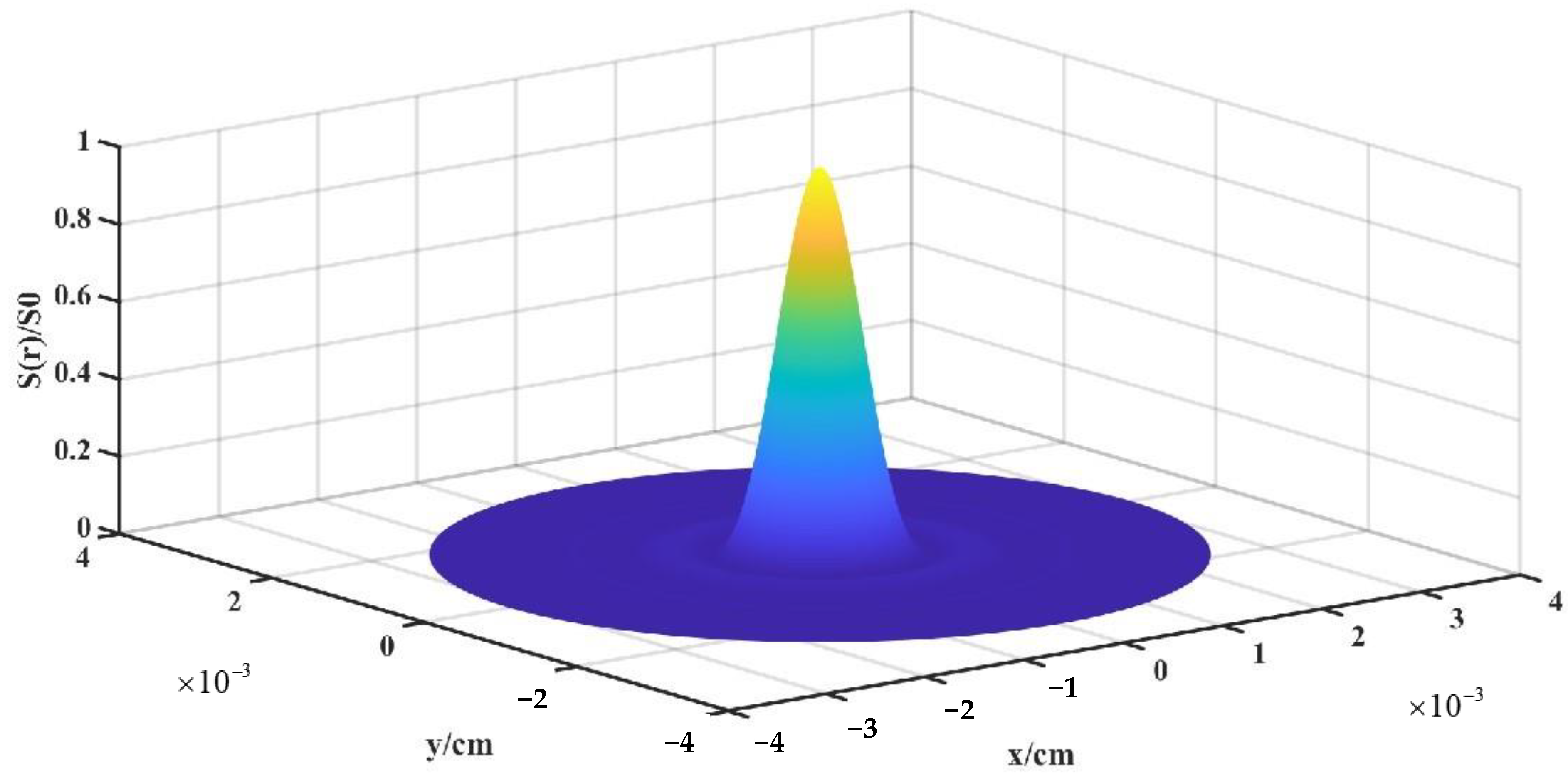 Applsci 12 10068 g003