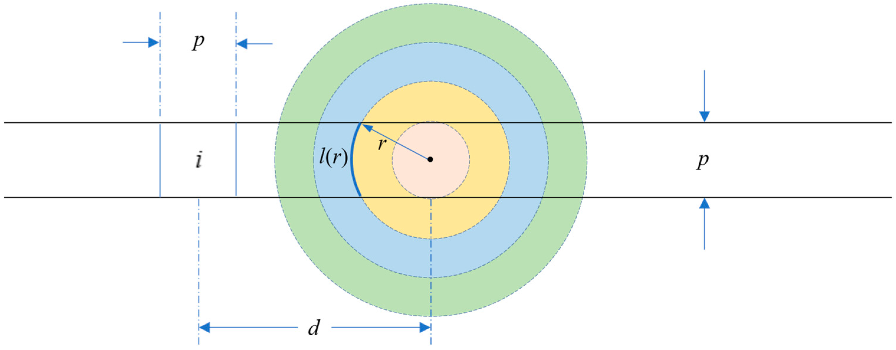 Applsci 12 10068 g005