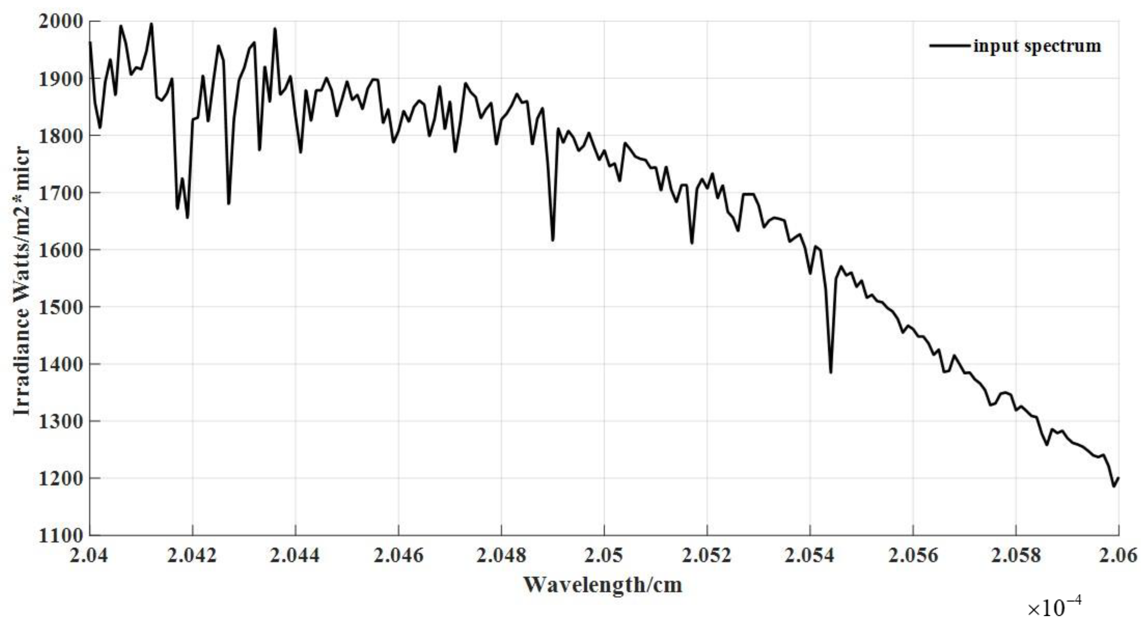 Applsci 12 10068 g006