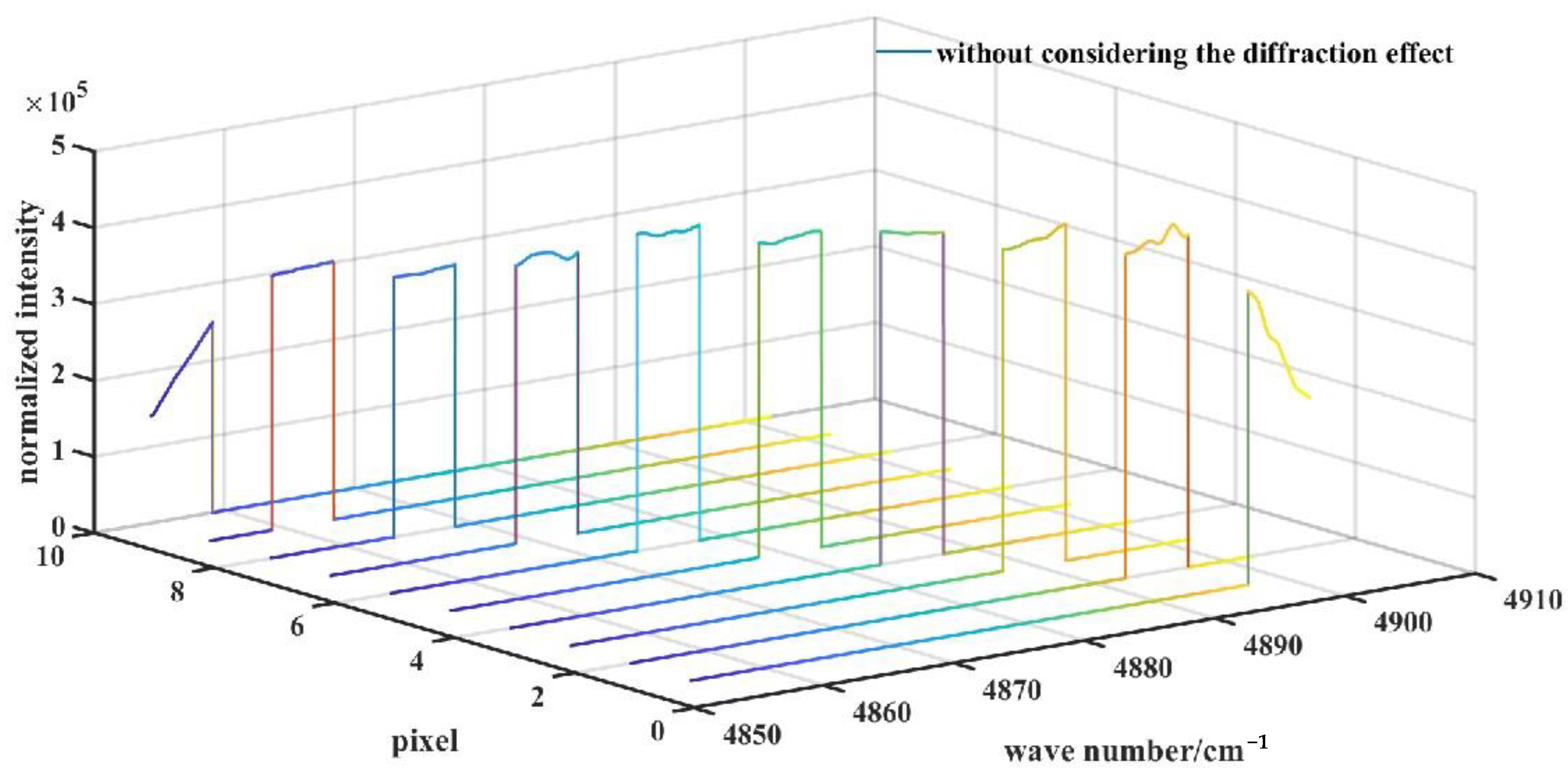 Applsci 12 10068 g012