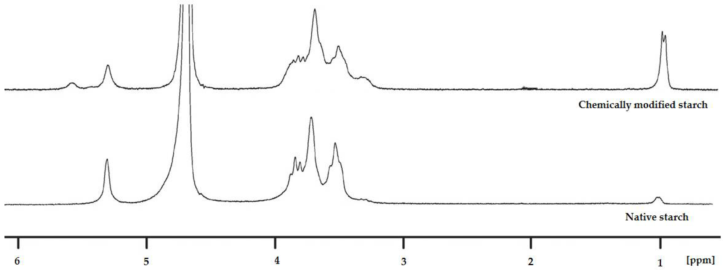 Applsci 12 10069 g001 Applsci 12 10069 g001