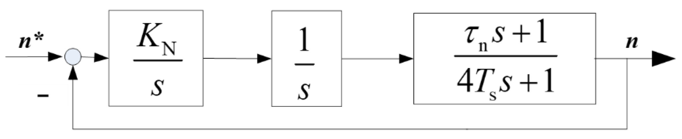 Applsci 12 10072 g006 Applsci 12 10072 g006