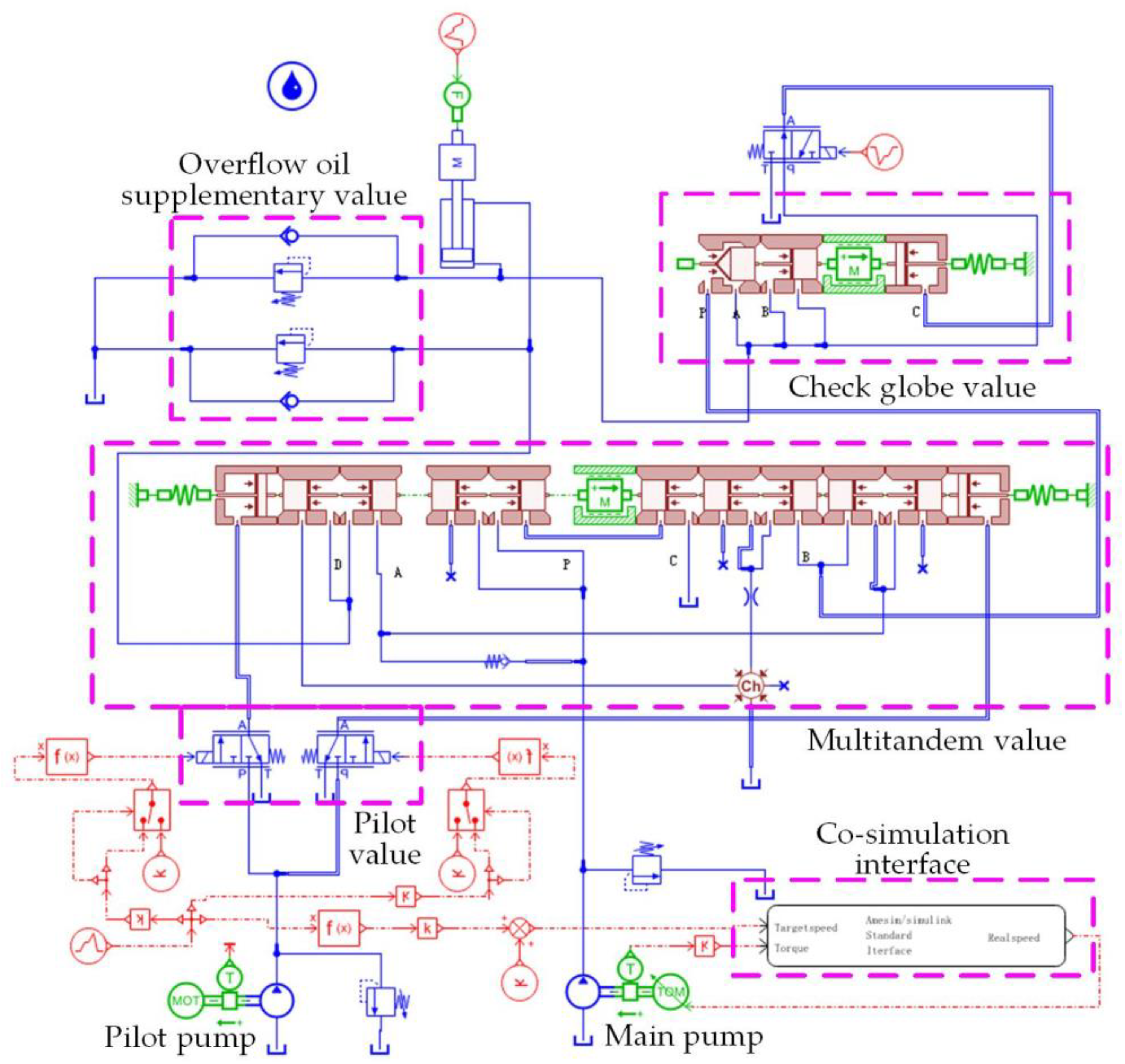 Applsci 12 10072 g008 Applsci 12 10072 g008