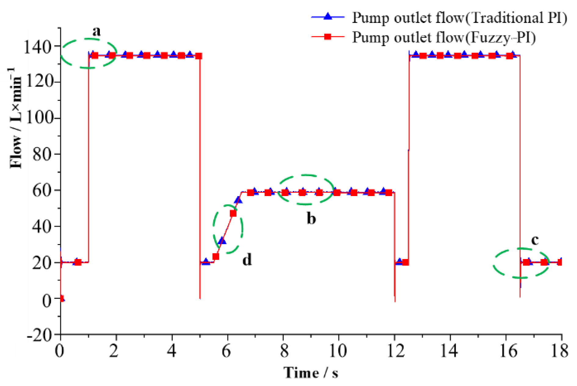 Applsci 12 10072 g014 Applsci 12 10072 g014