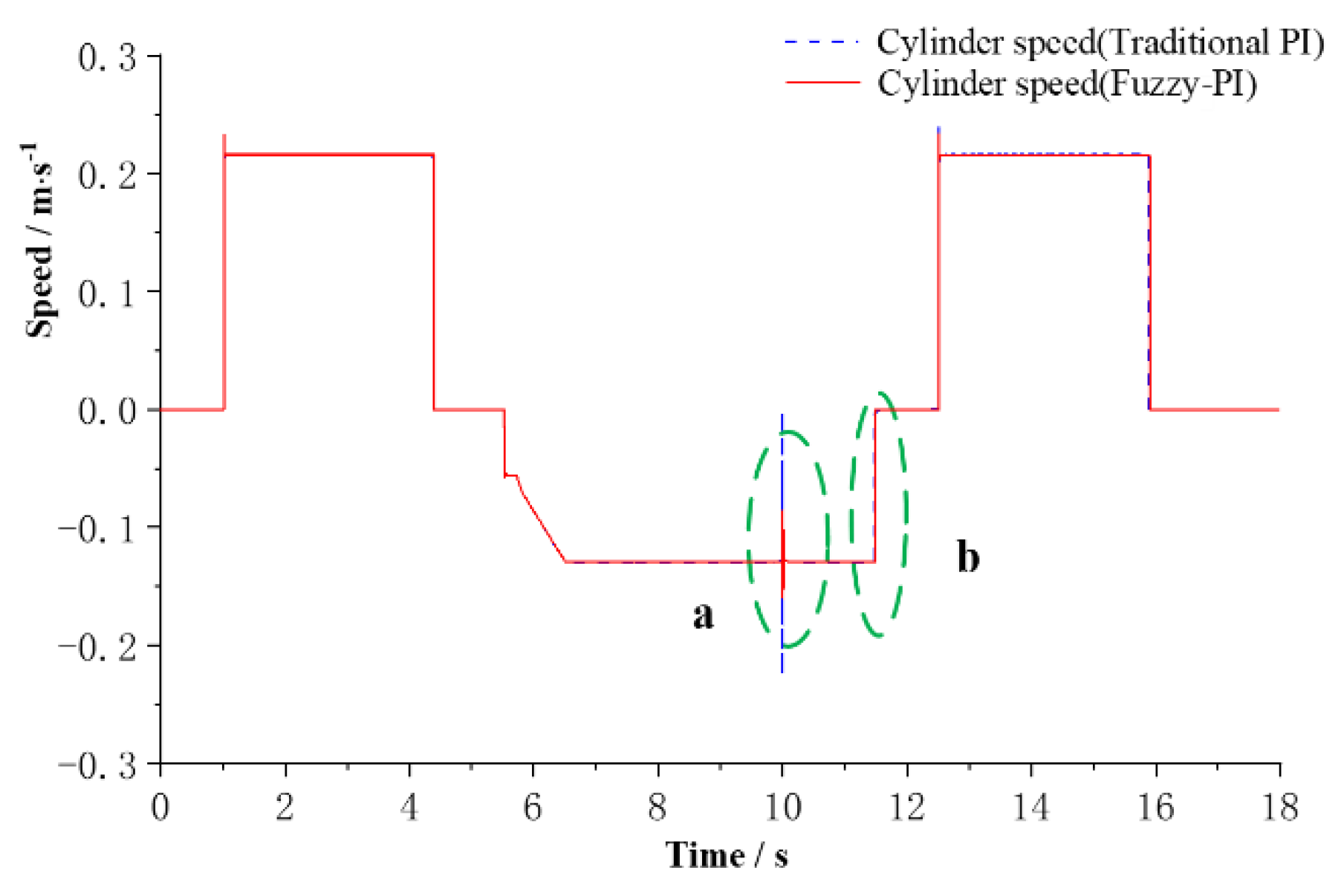 Applsci 12 10072 g016 Applsci 12 10072 g016