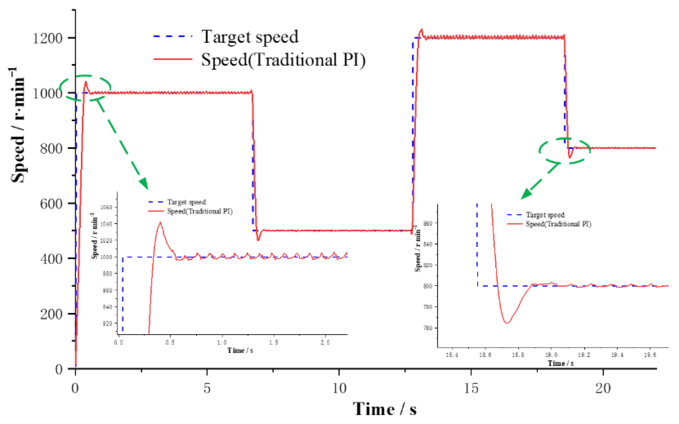 Applsci 12 10072 g020 Applsci 12 10072 g020