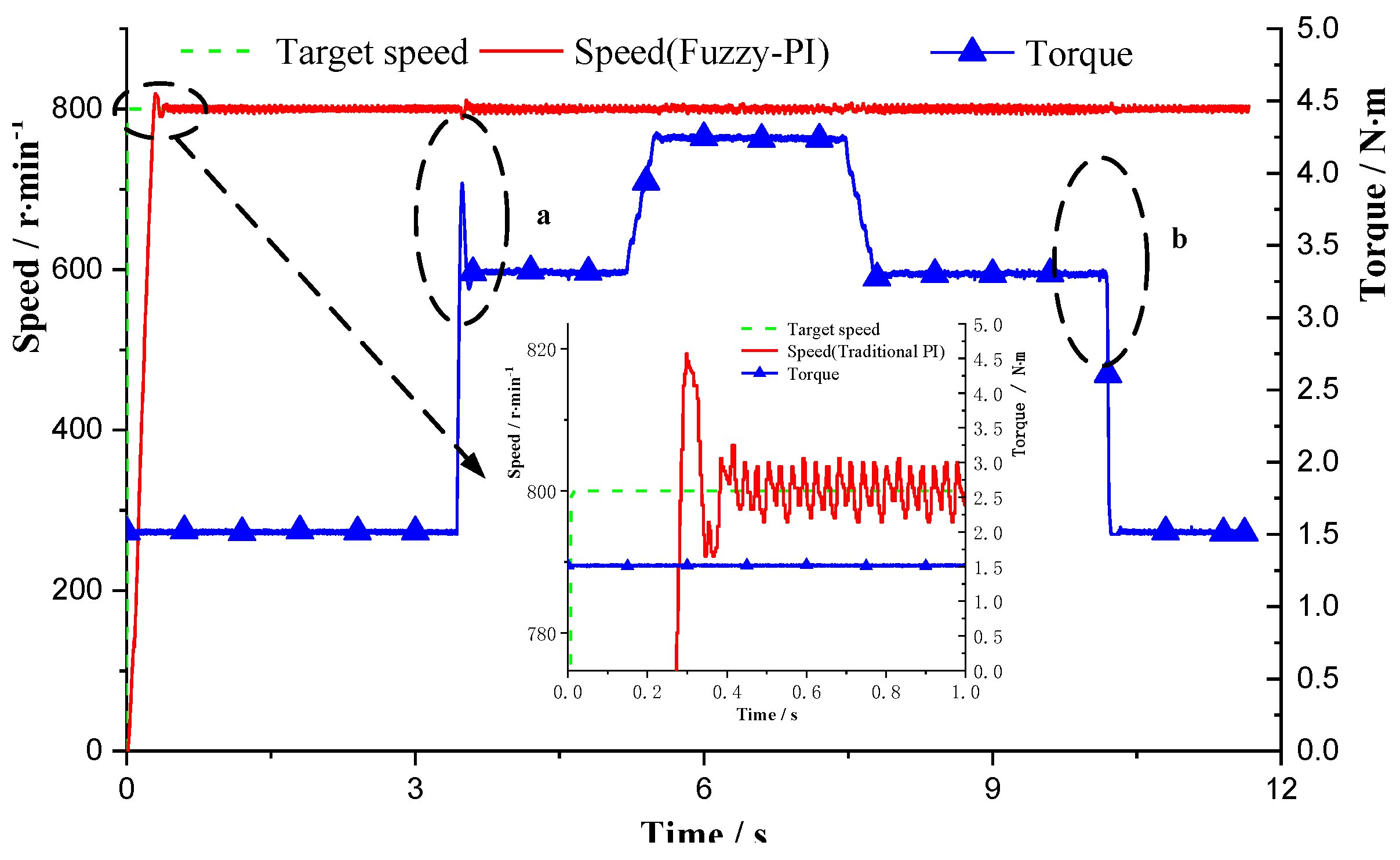 Applsci 12 10072 g025 Applsci 12 10072 g025