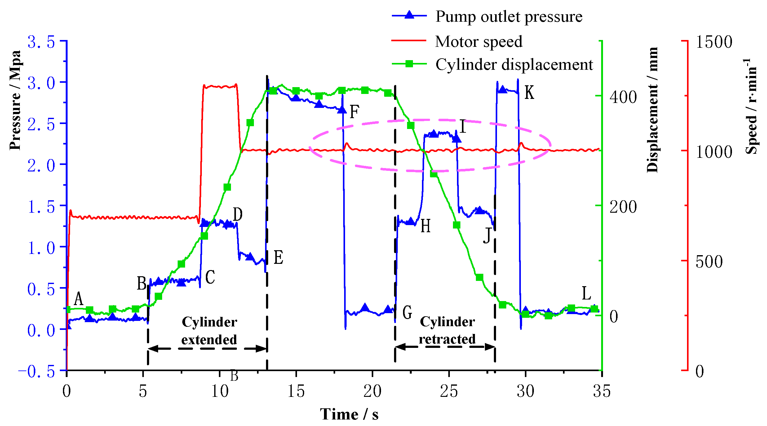 Applsci 12 10072 g029 Applsci 12 10072 g029