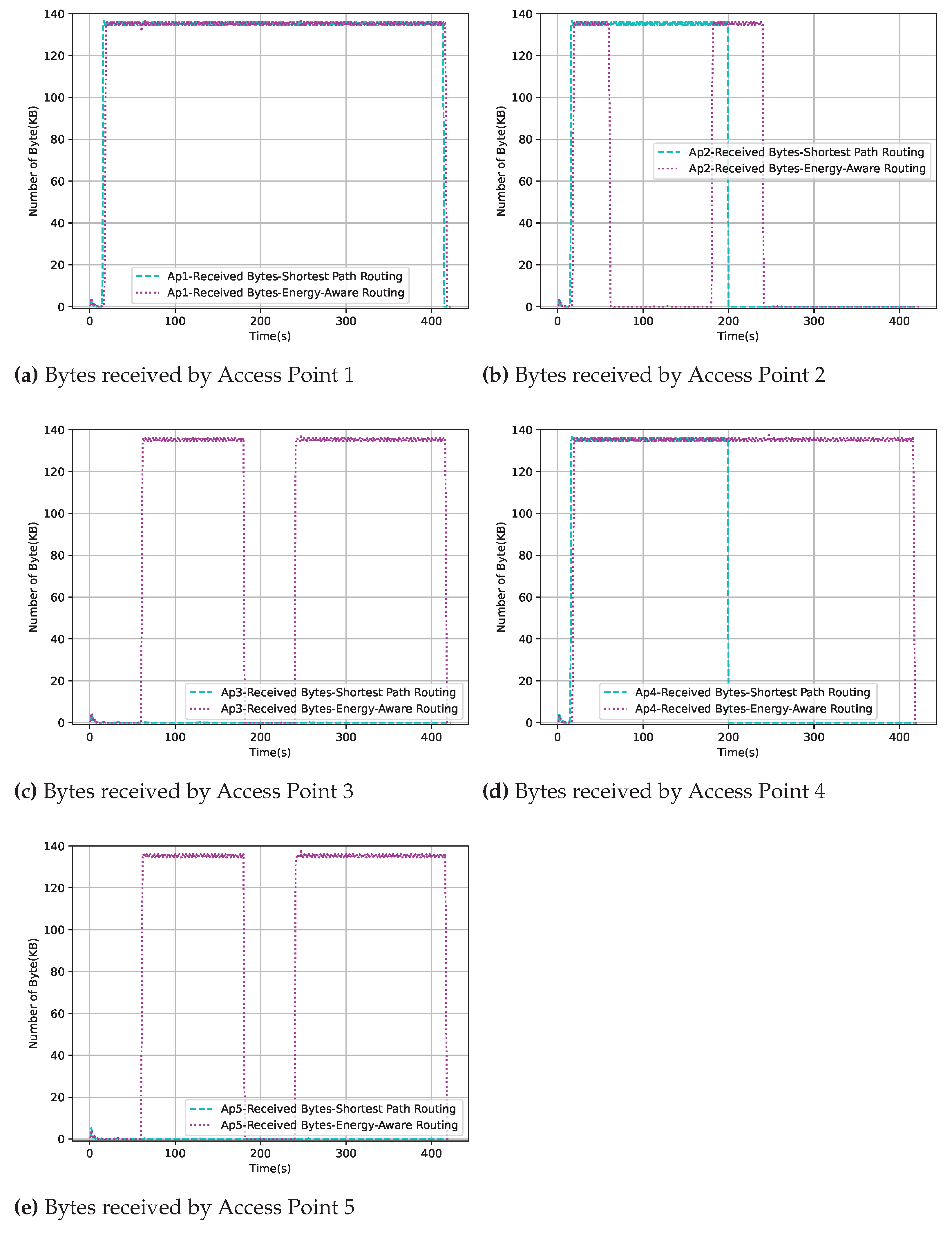 Applsci 12 10073 g008