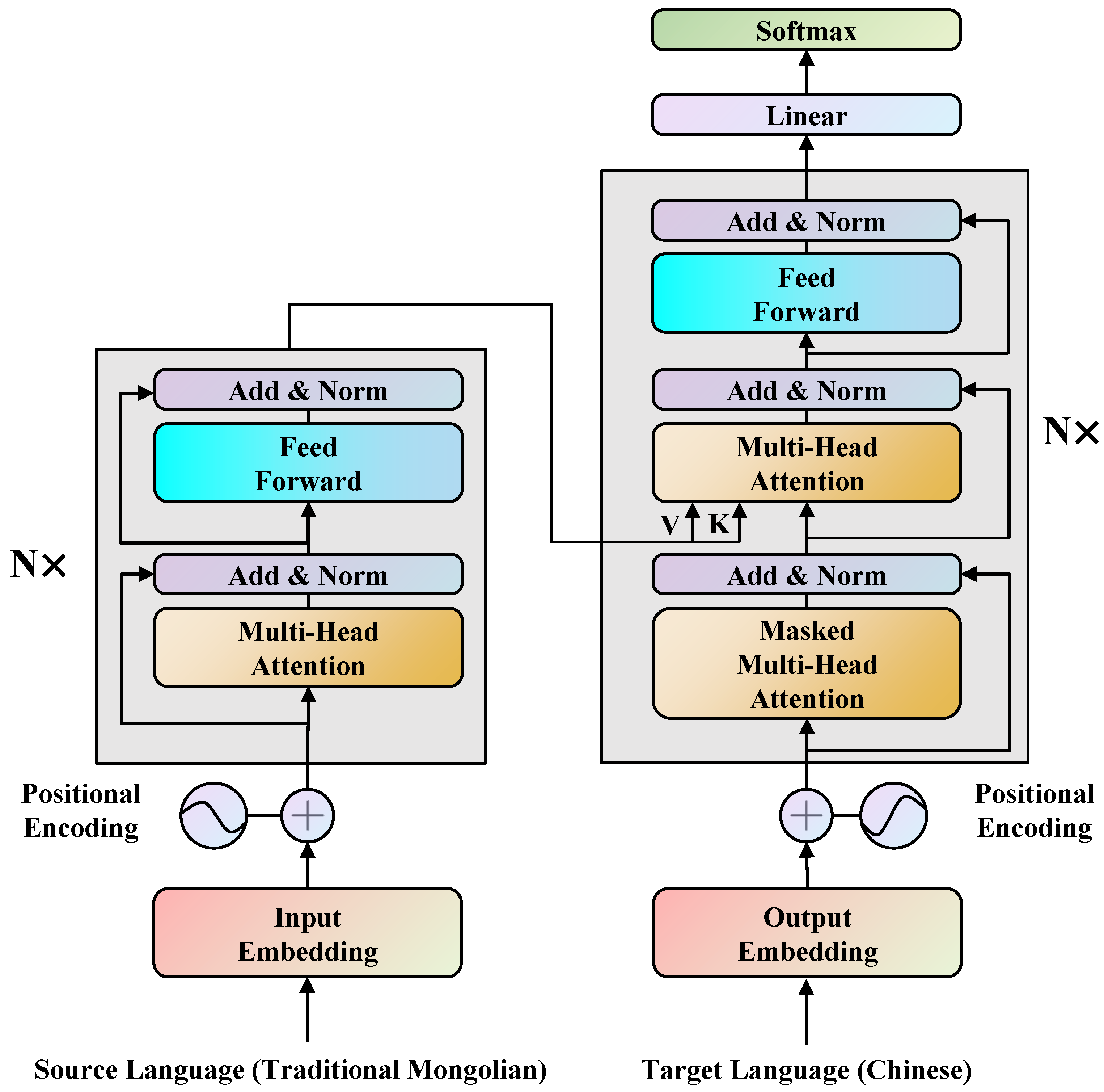 Applsci 12 10074 g001 Applsci 12 10074 g001