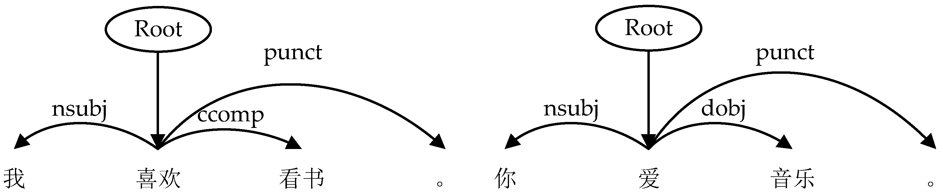 Applsci 12 10074 g004 Applsci 12 10074 g004