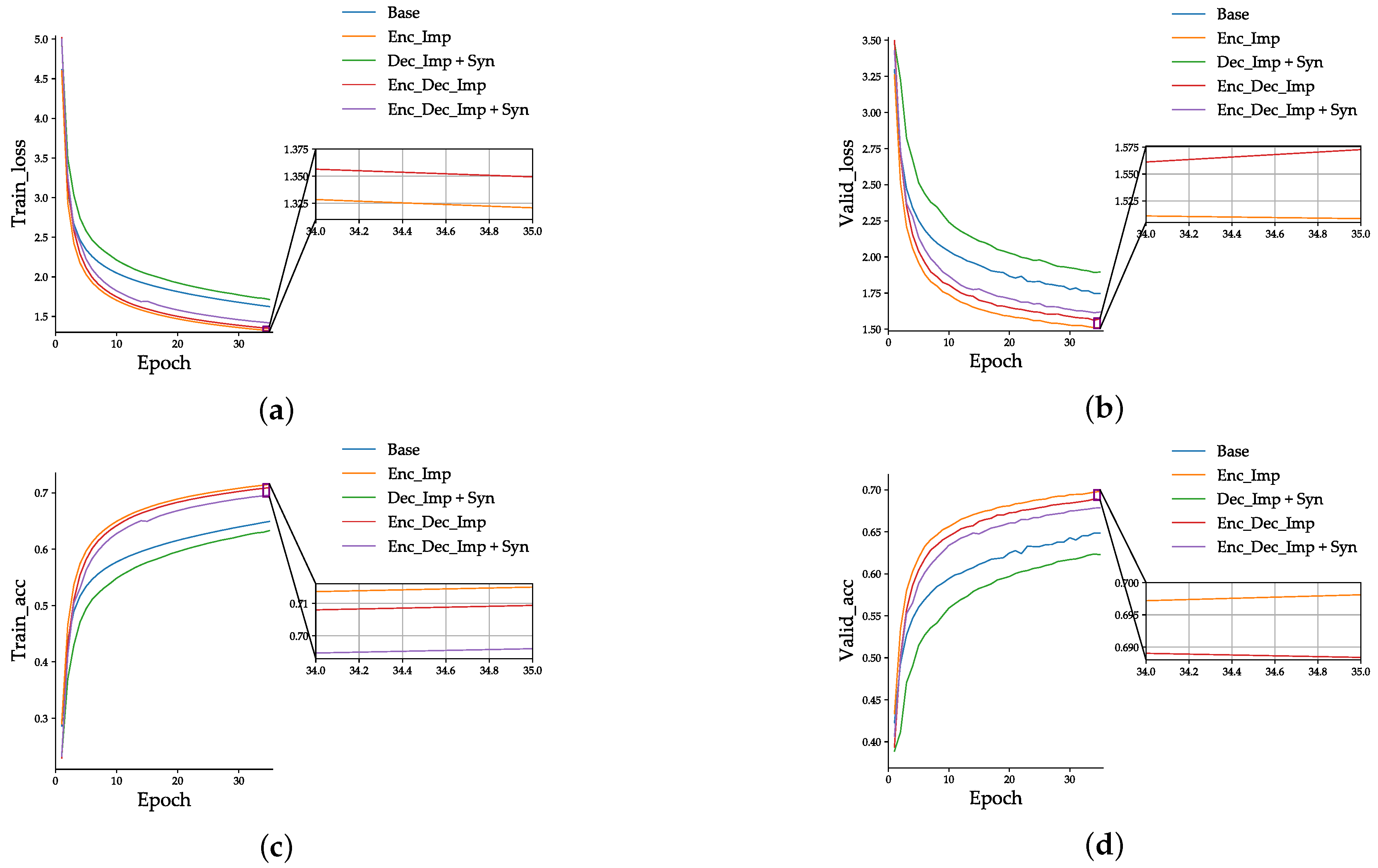 Applsci 12 10074 g008 Applsci 12 10074 g008