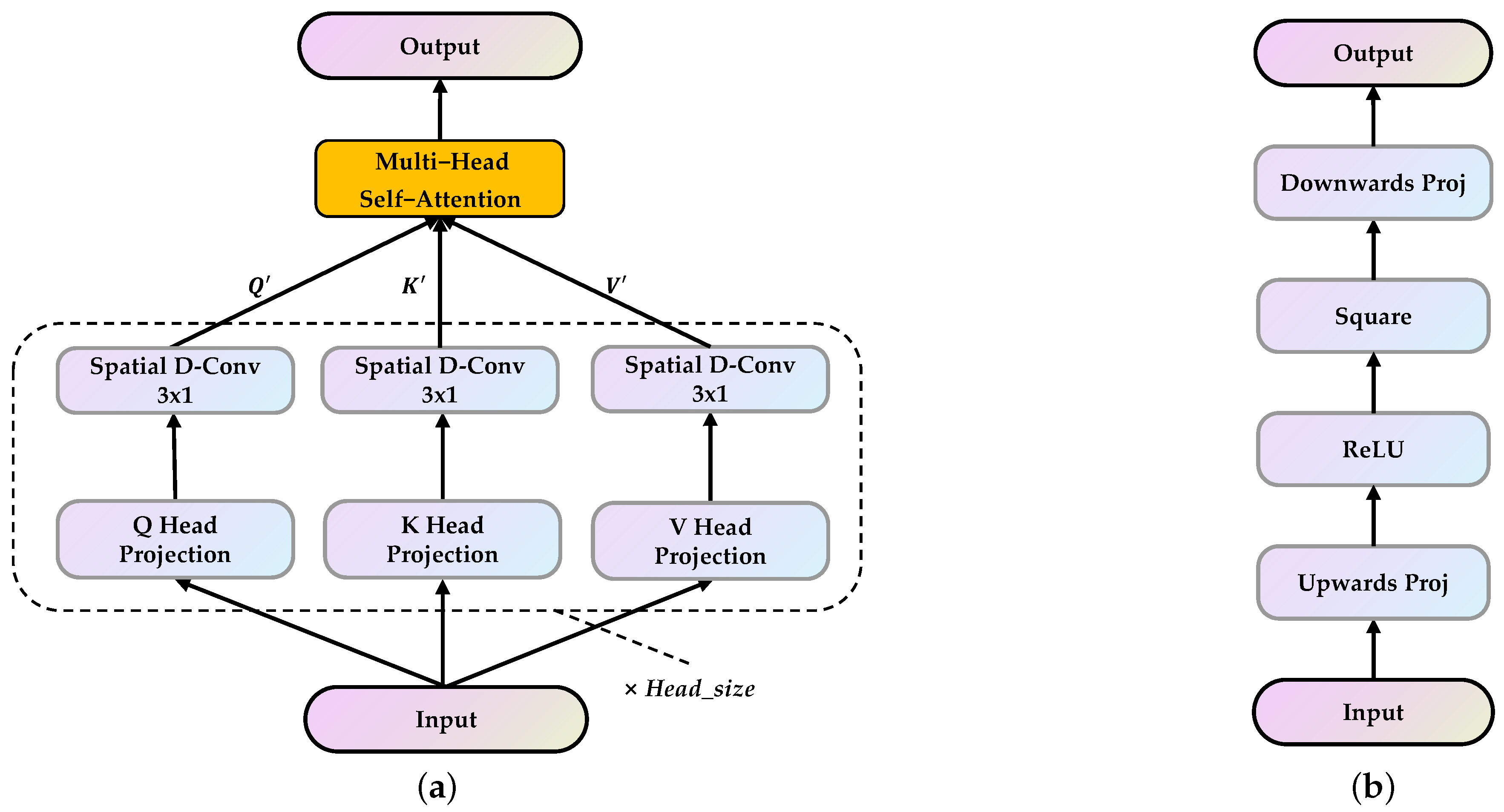 Applsci 12 10074 g009 Applsci 12 10074 g009