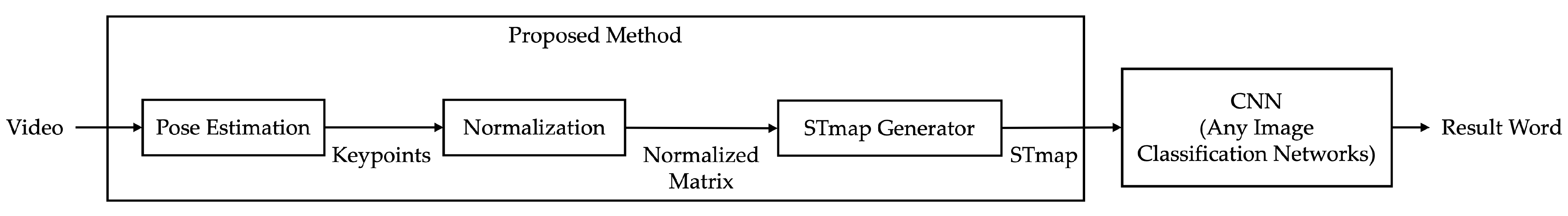 Applsci 12 10075 g004