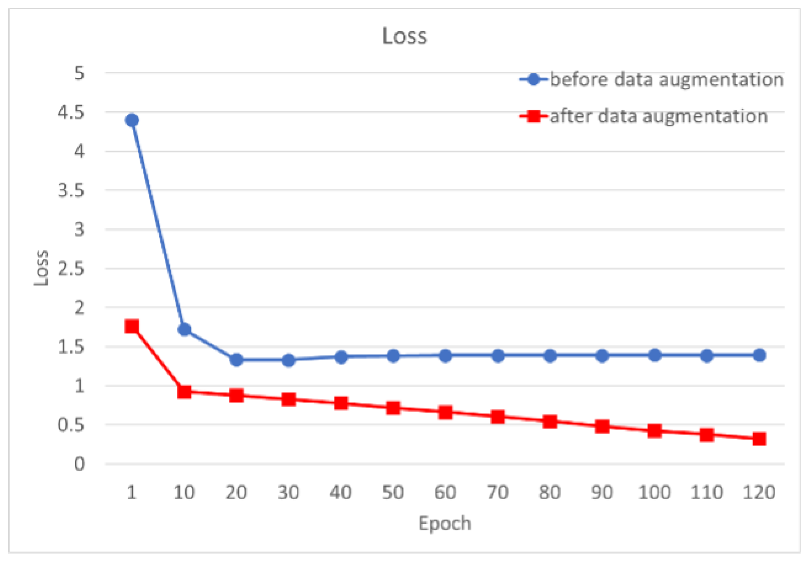Applsci 12 10075 g012