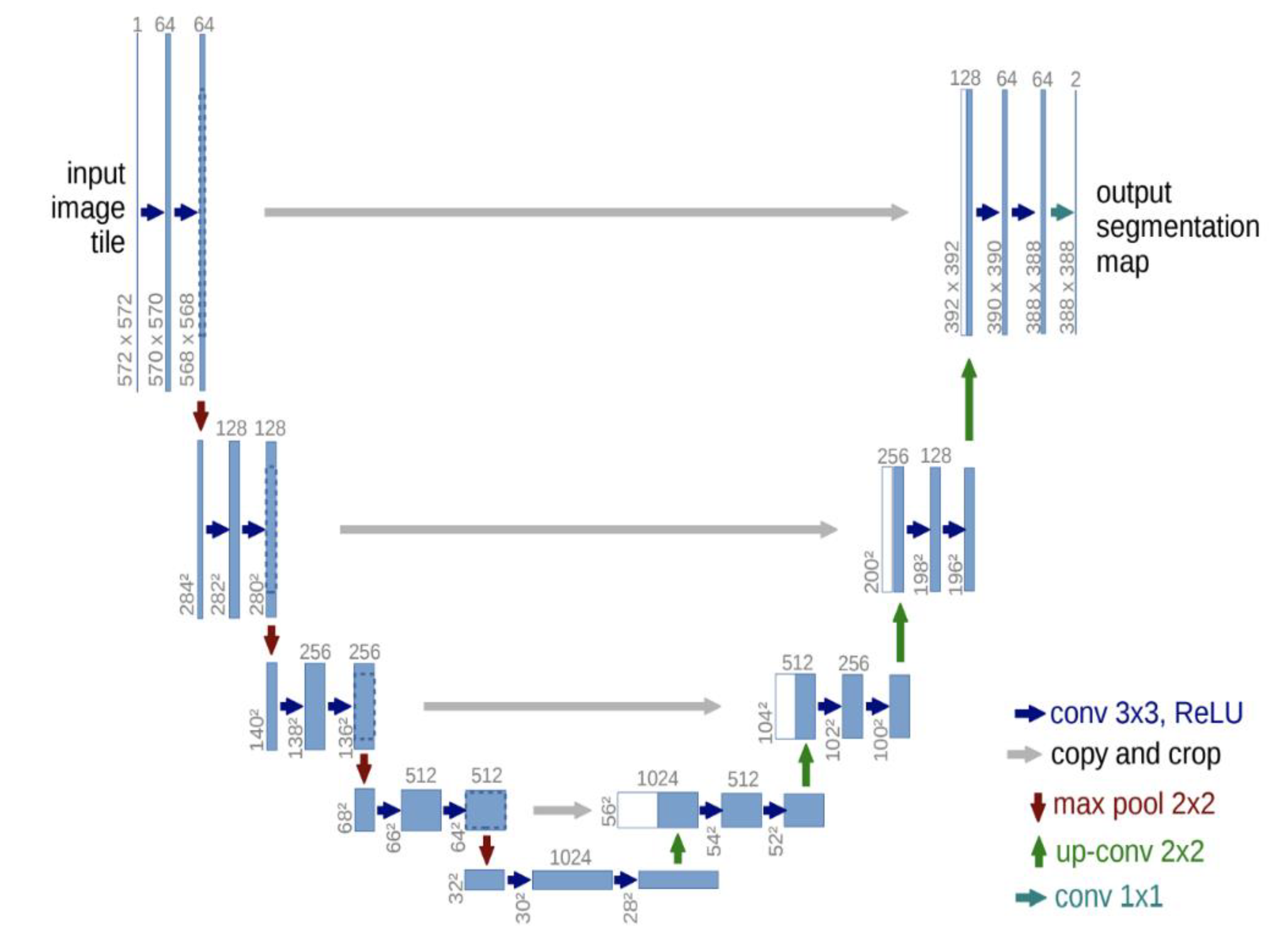 Applsci 12 10077 g0a1 Applsci 12 10077 g0a1