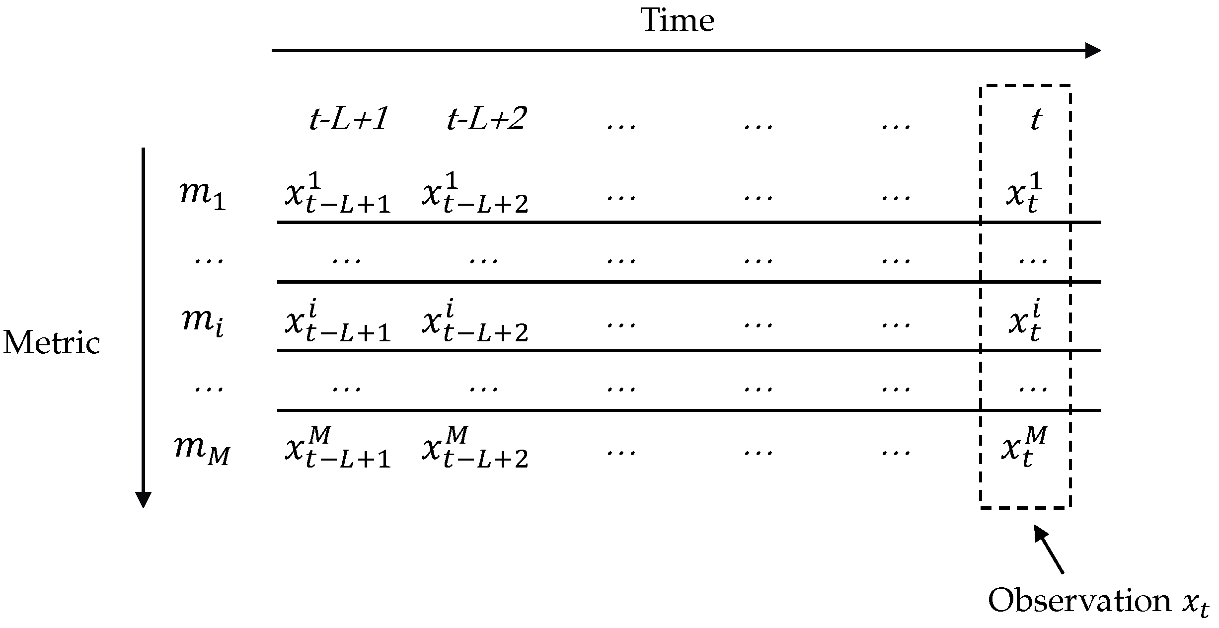 Applsci 12 10078 g001