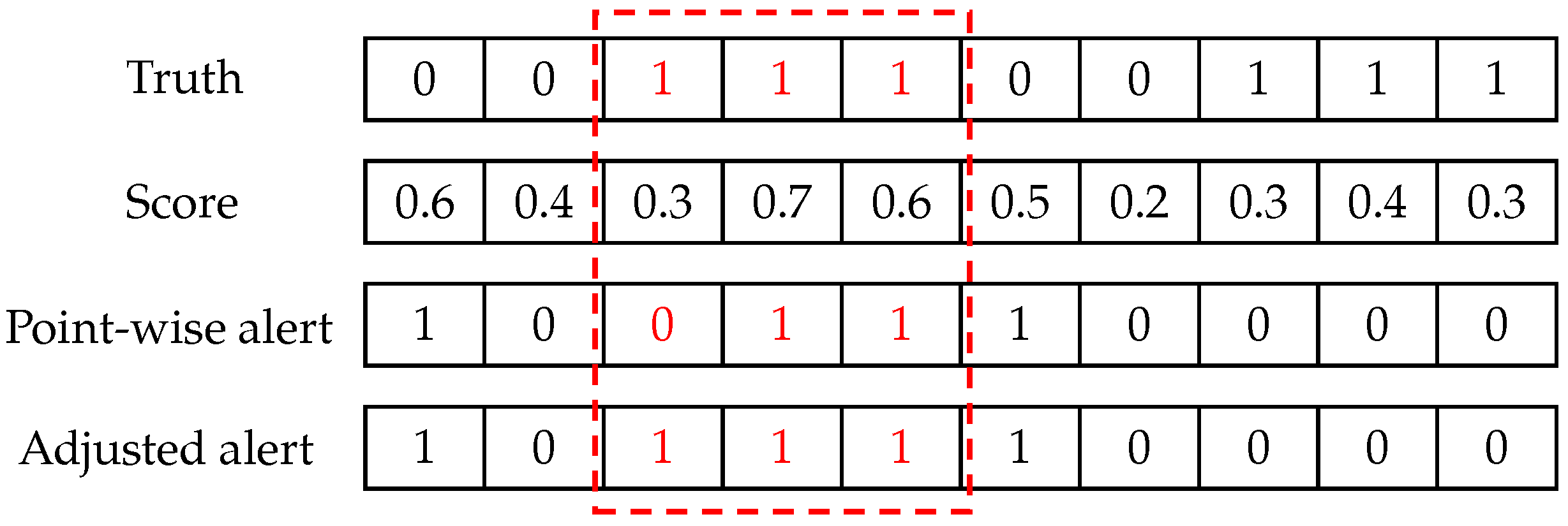 Applsci 12 10078 g007