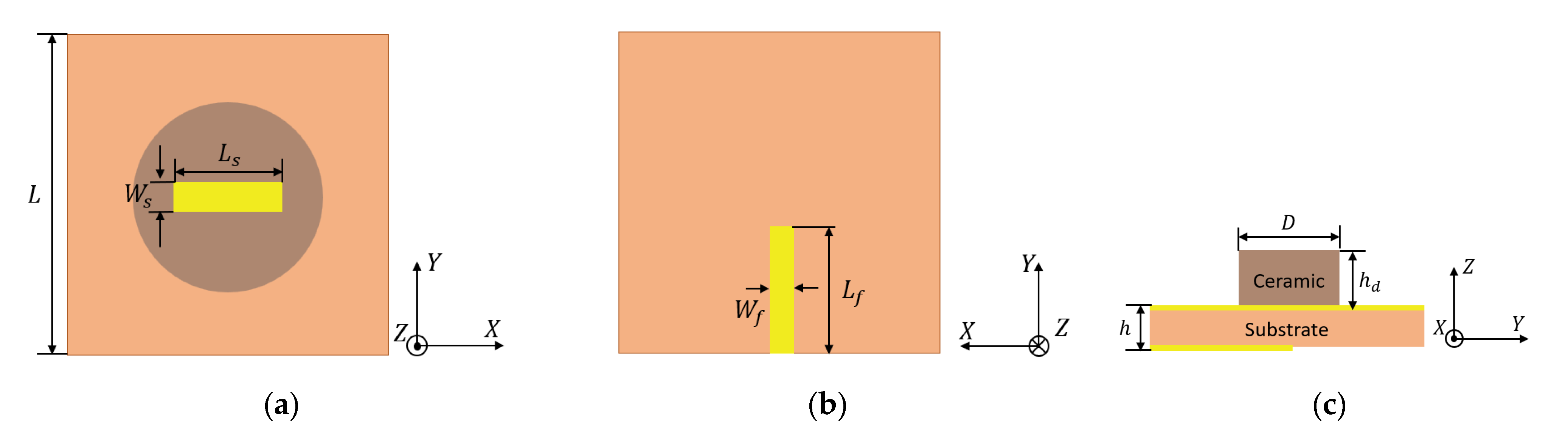 Applsci 12 10081 g001 Applsci 12 10081 g001