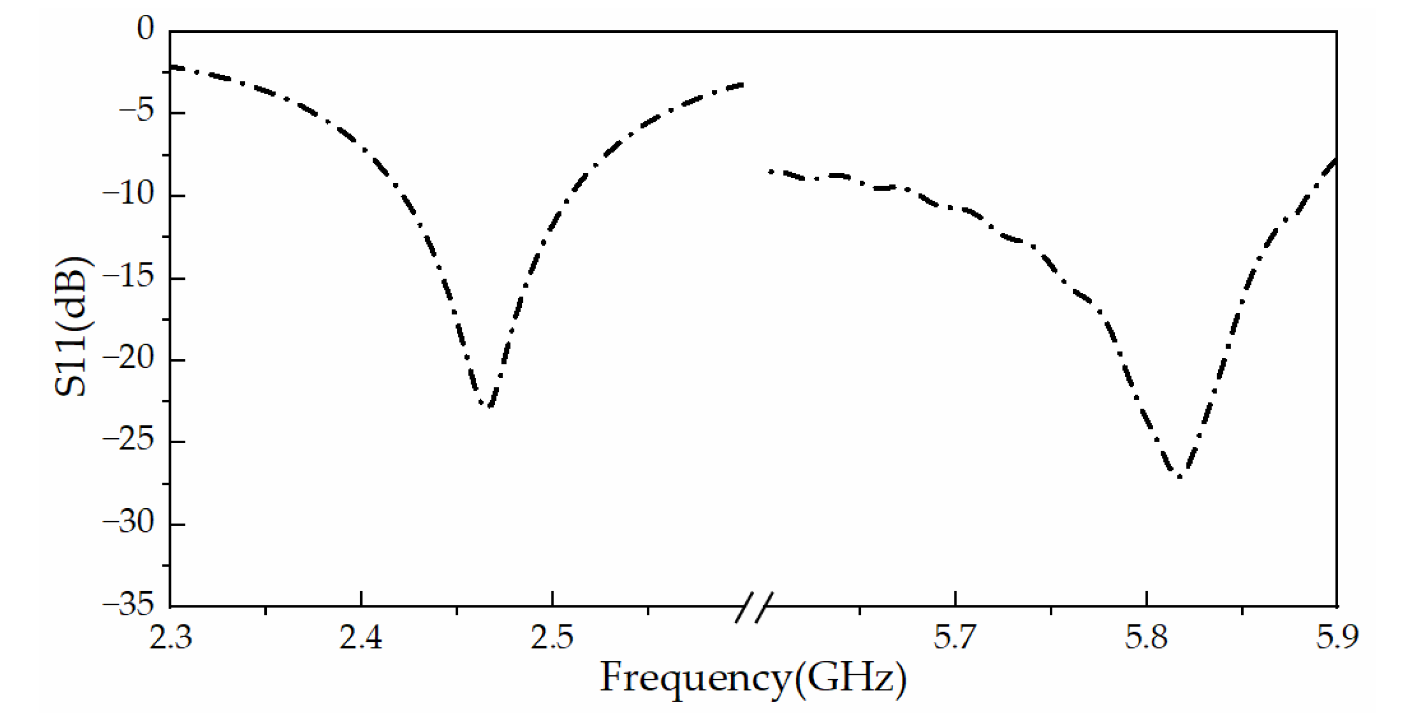 Applsci 12 10081 g002 Applsci 12 10081 g002
