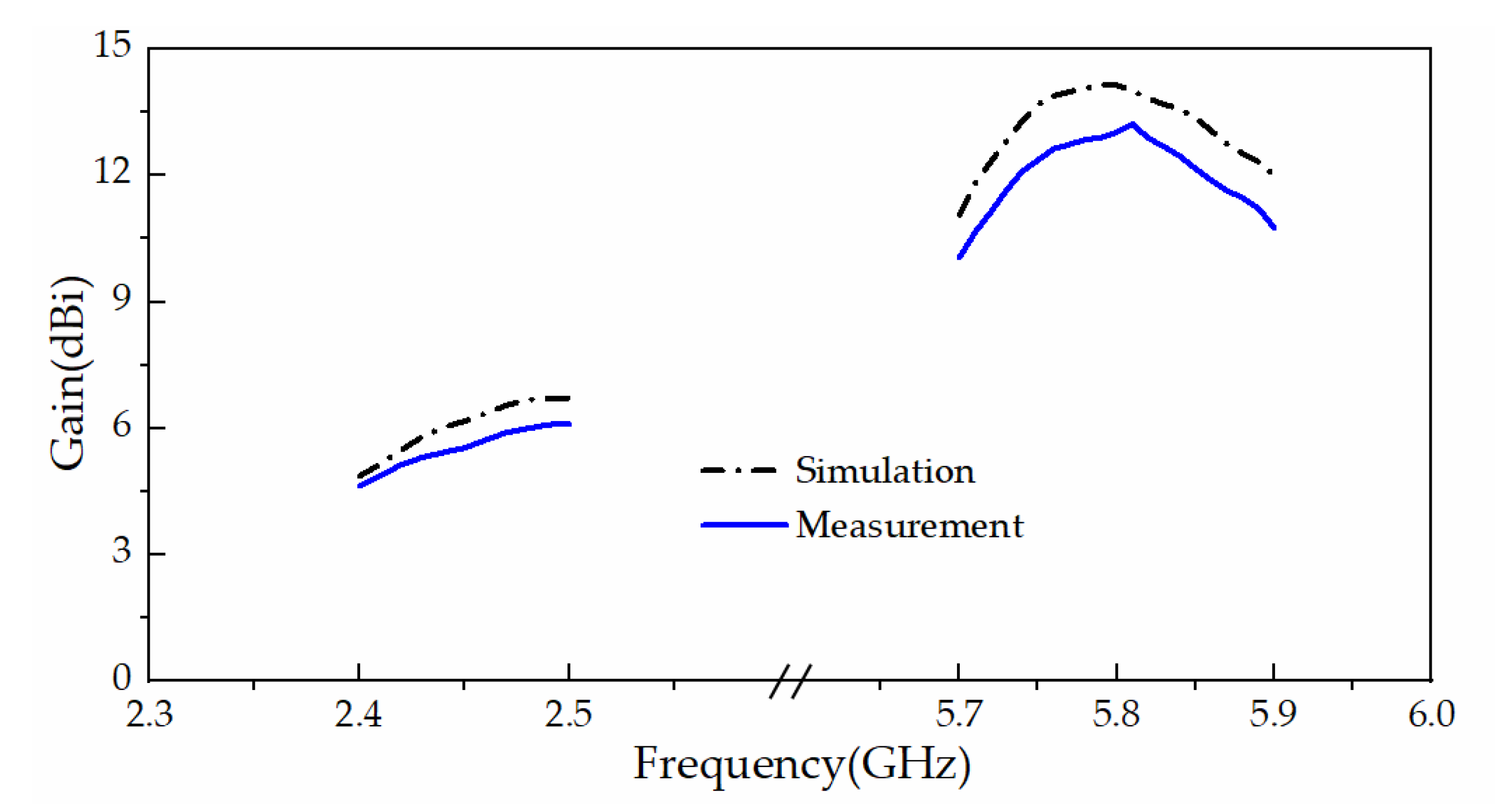 Applsci 12 10081 g009 Applsci 12 10081 g009