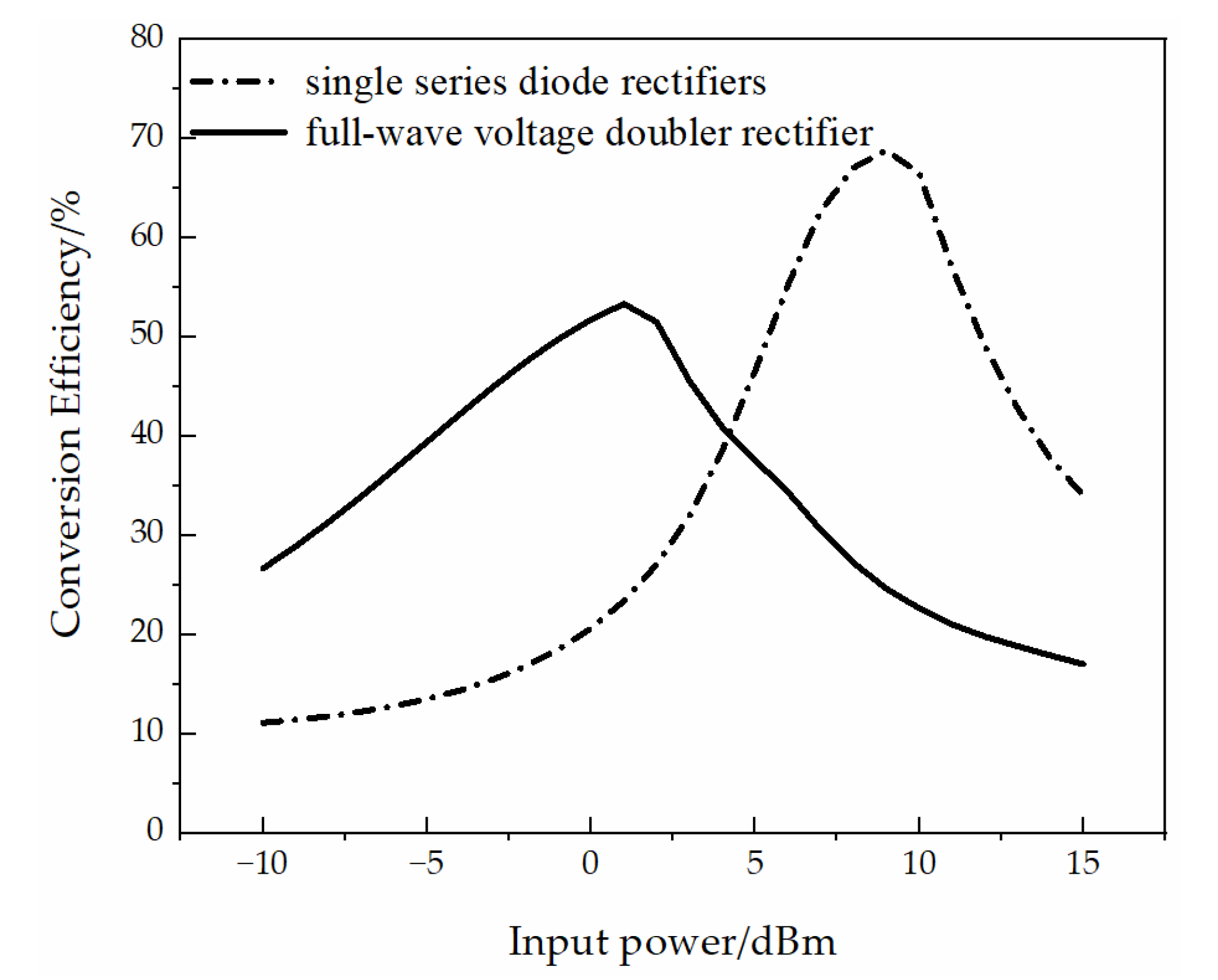 Applsci 12 10081 g010 Applsci 12 10081 g010