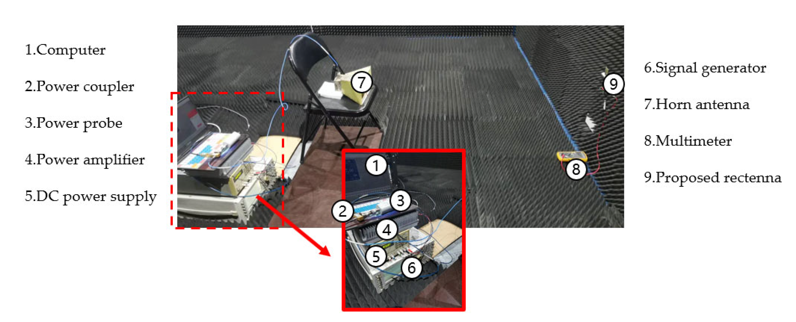 Applsci 12 10081 g019 Applsci 12 10081 g019