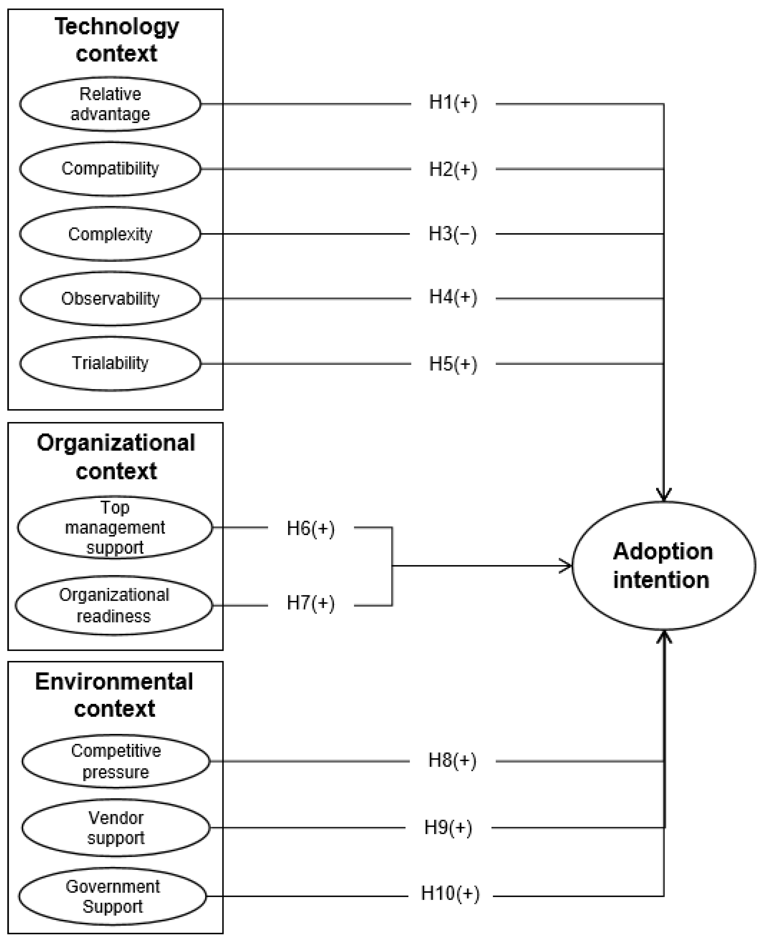 Applsci 12 10085 g001 Applsci 12 10085 g001