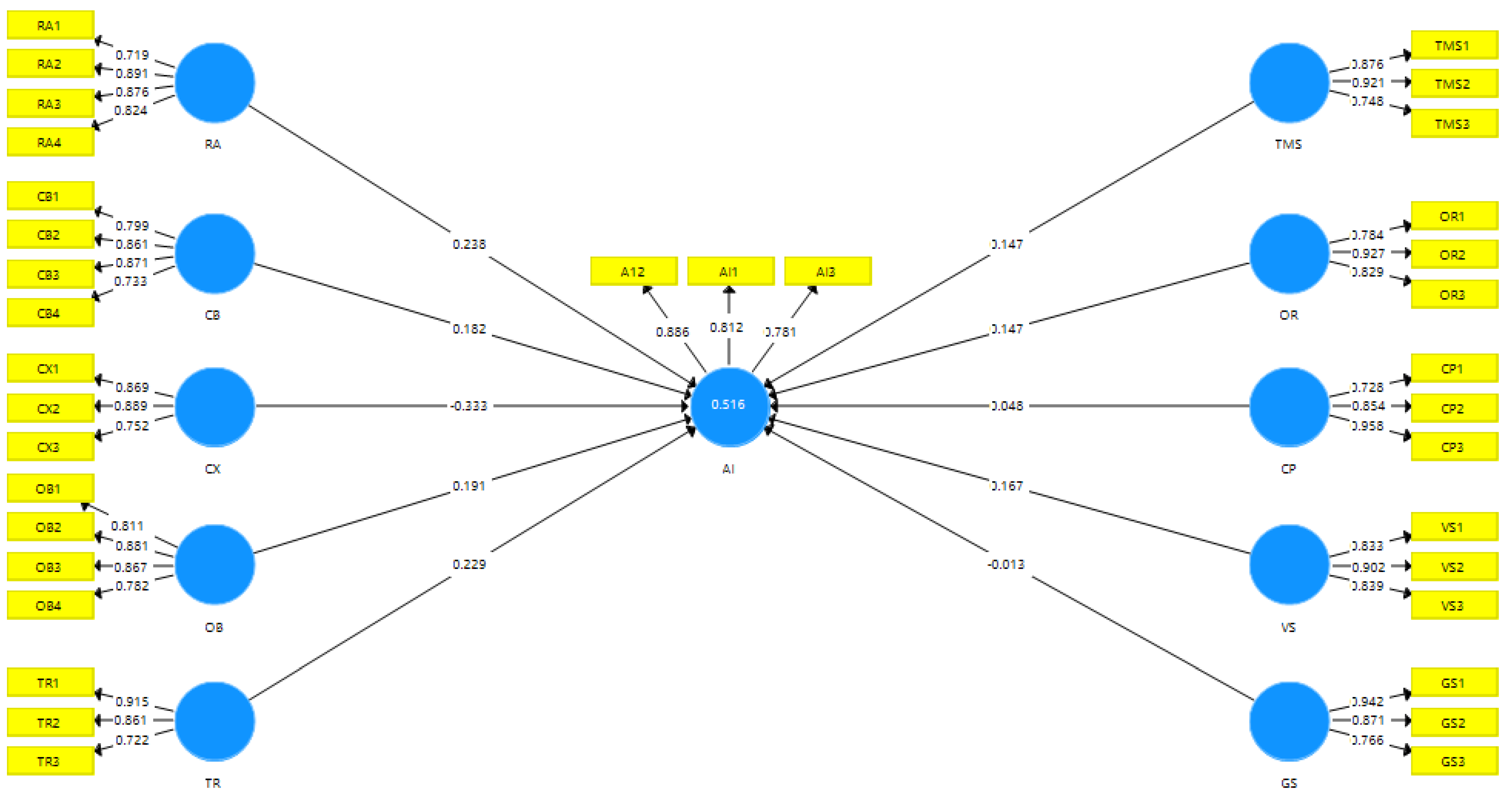 Applsci 12 10085 g002 Applsci 12 10085 g002
