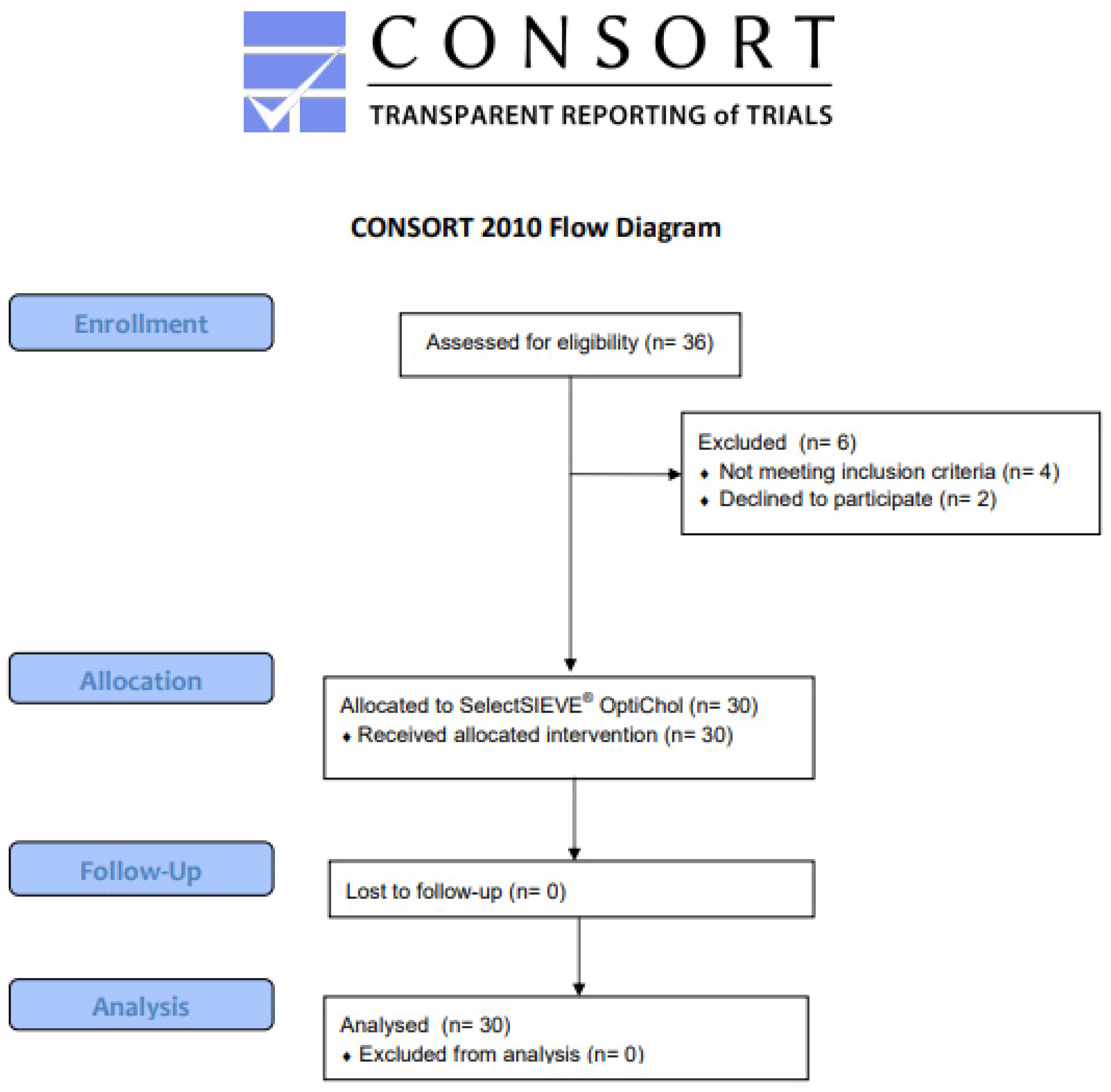Applsci 12 10086 g002 Applsci 12 10086 g002
