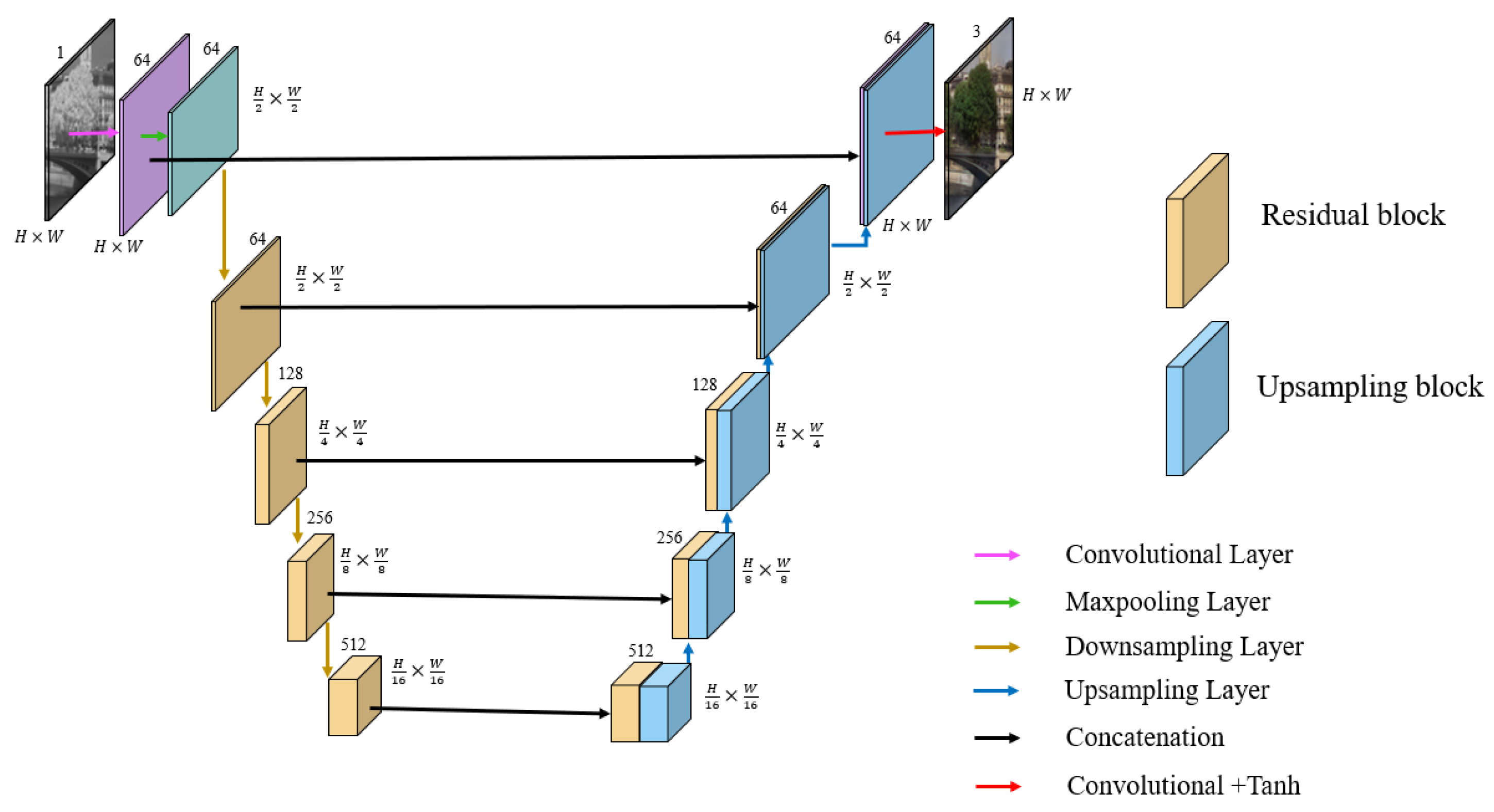 Applsci 12 10087 g003 Applsci 12 10087 g003