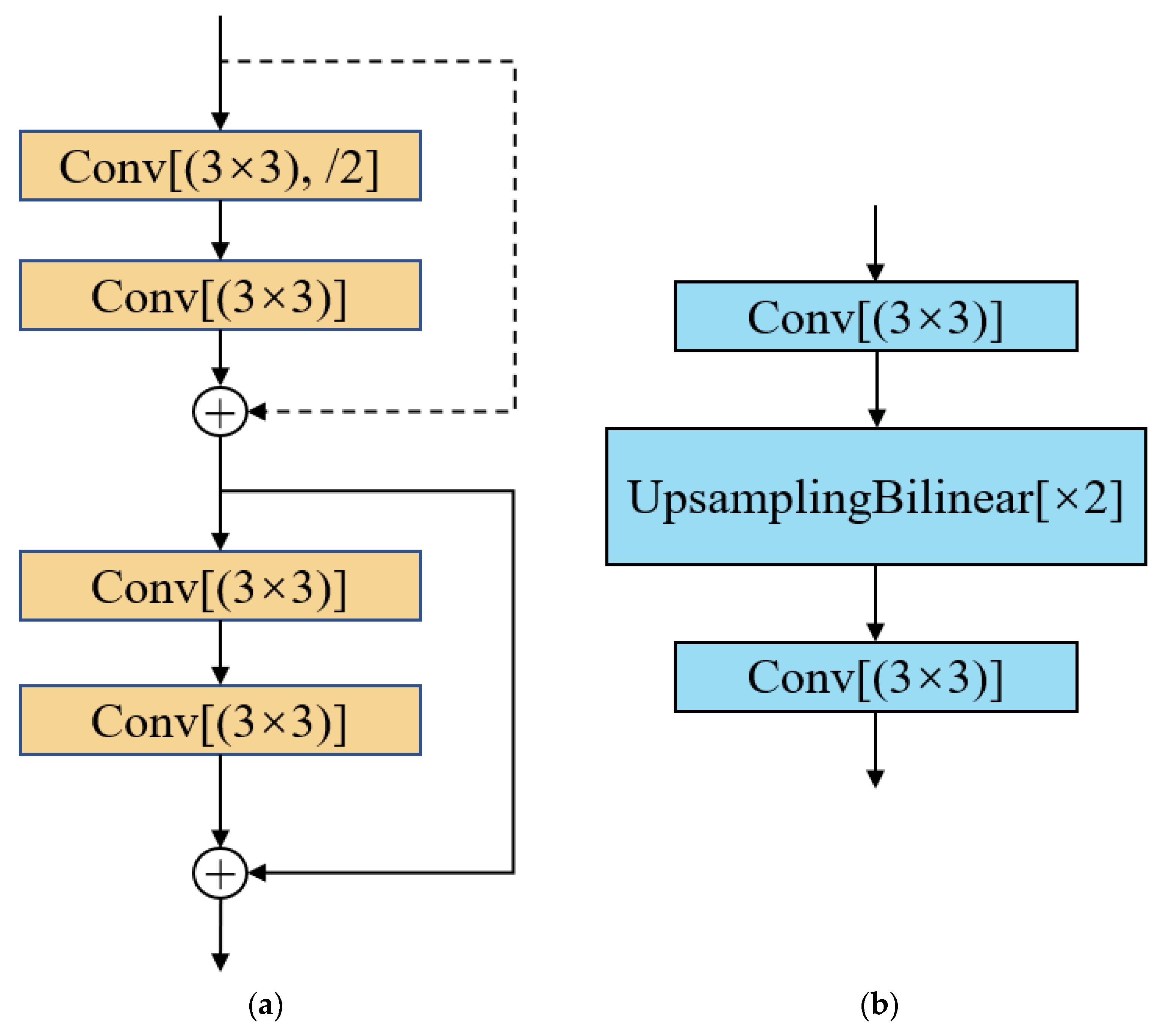 Applsci 12 10087 g004 Applsci 12 10087 g004