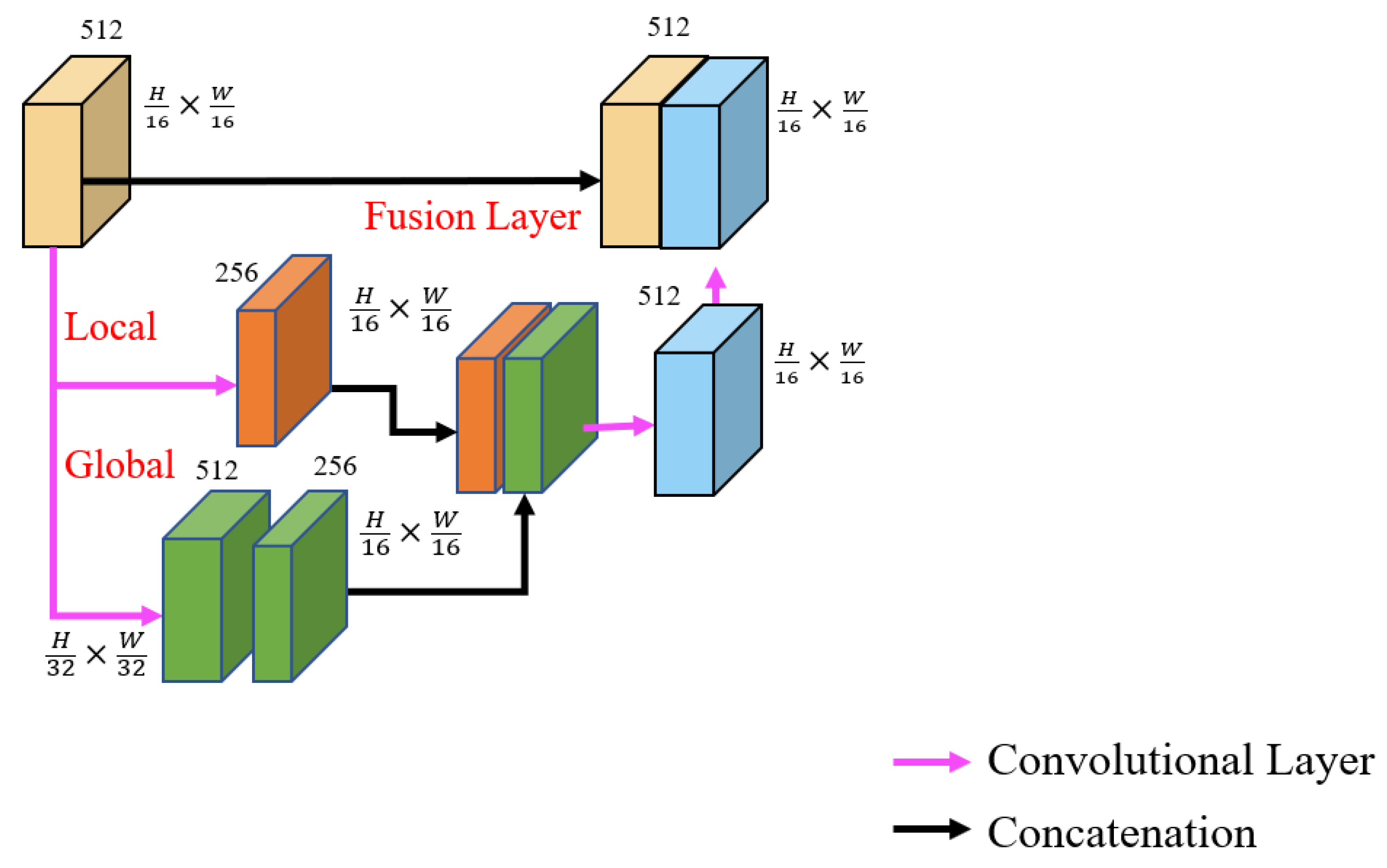 Applsci 12 10087 g005 Applsci 12 10087 g005