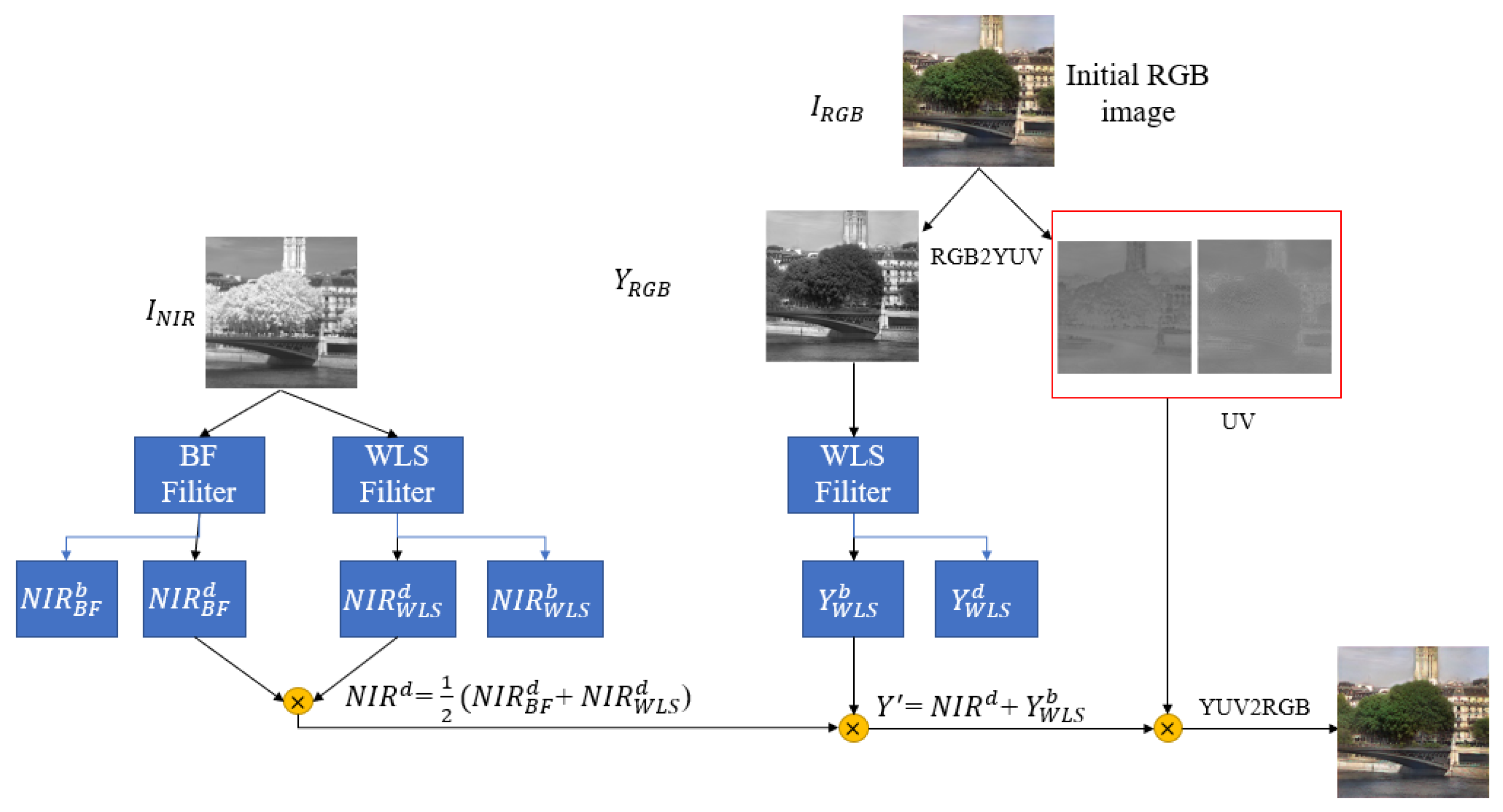Applsci 12 10087 g006 Applsci 12 10087 g006