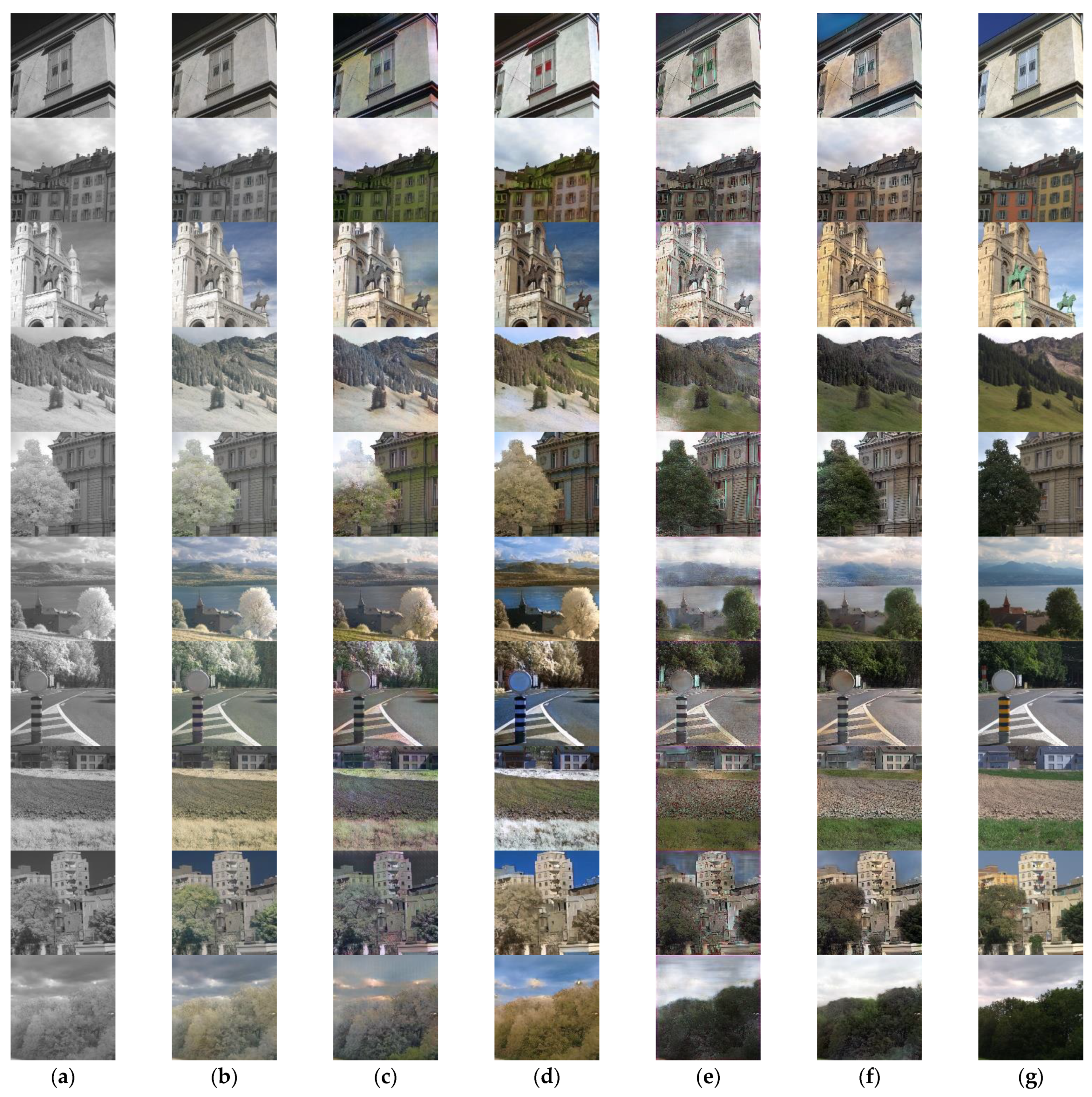 Applsci 12 10087 g007 Applsci 12 10087 g007