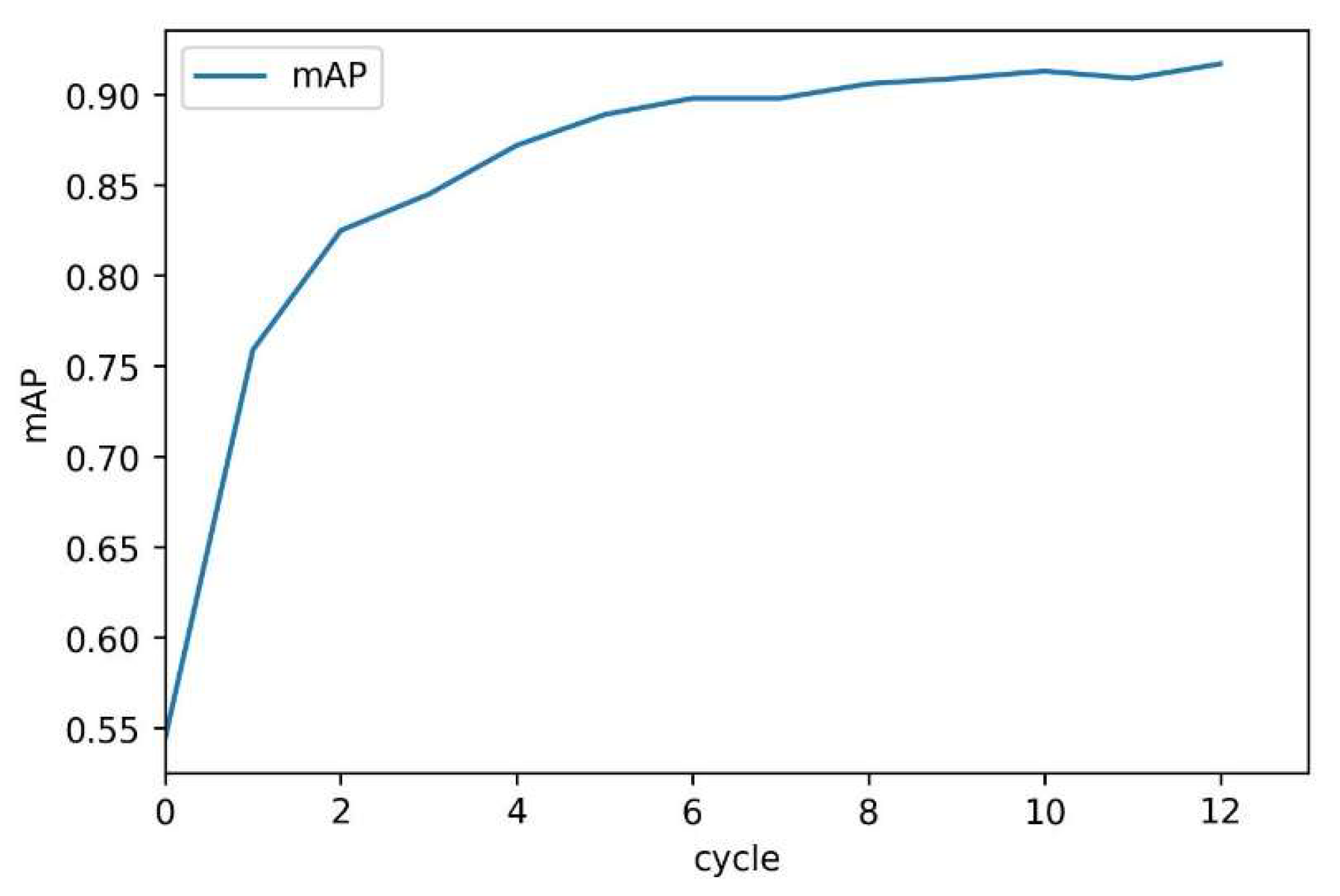 Applsci 12 10089 g005