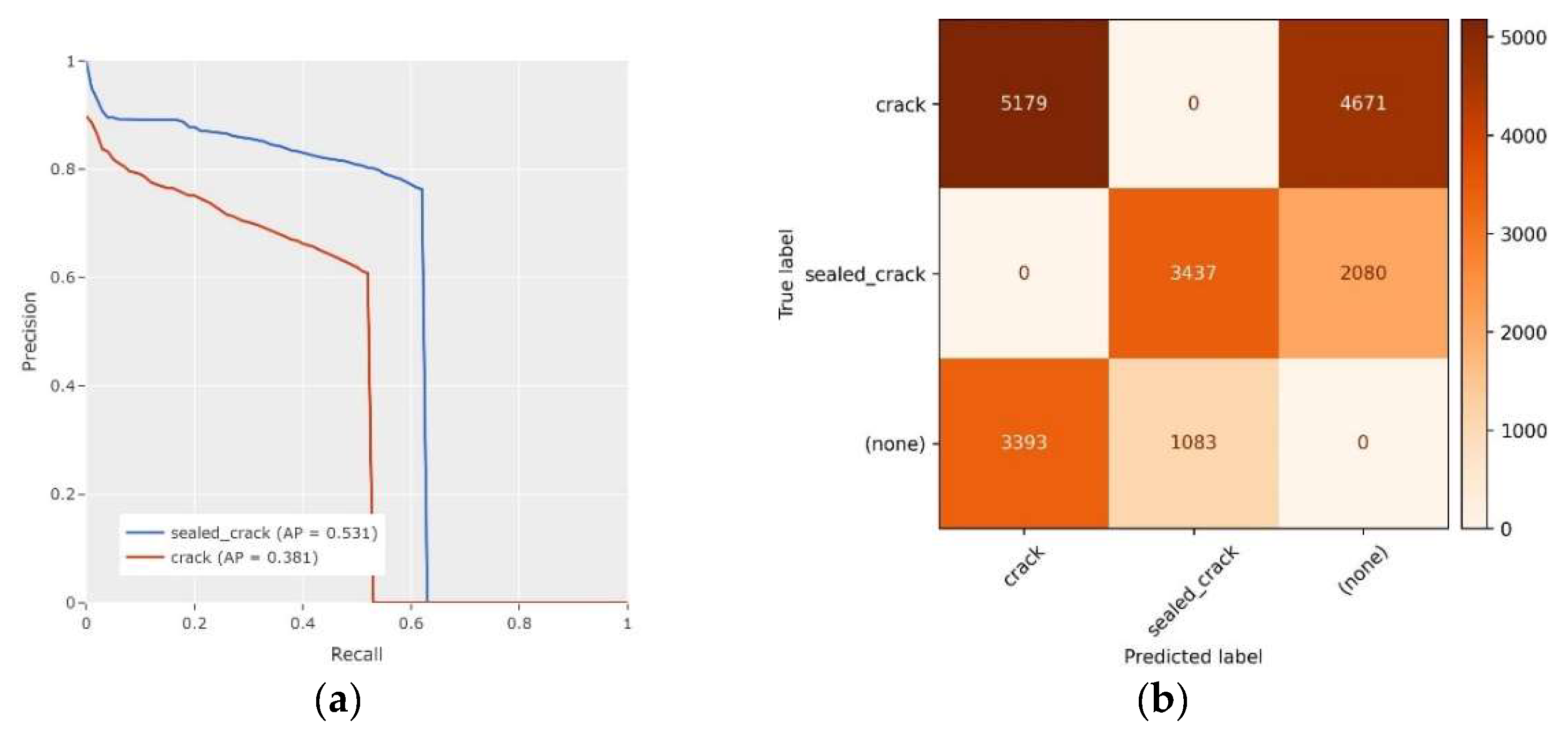 Applsci 12 10089 g007a