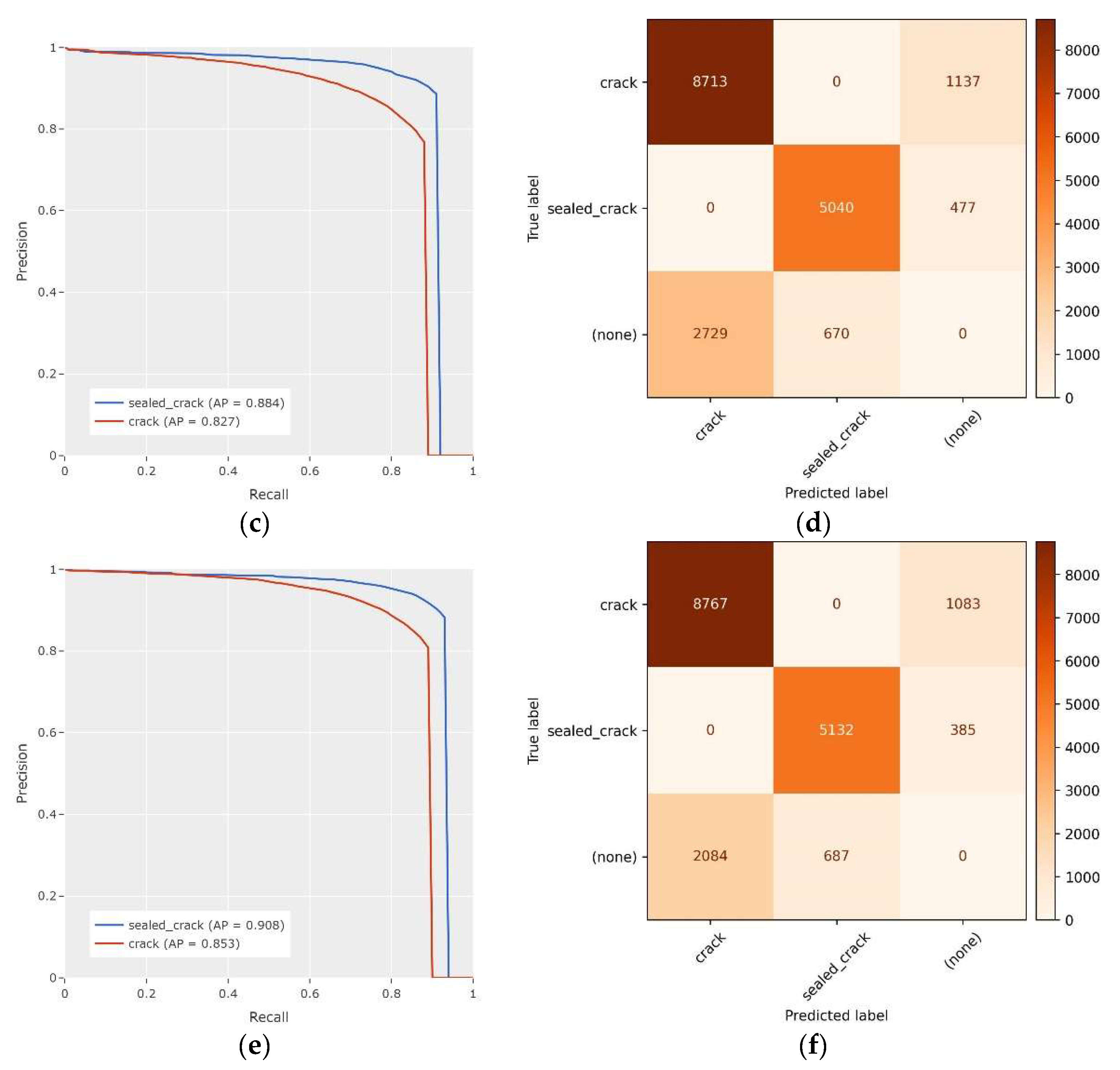 Applsci 12 10089 g007b