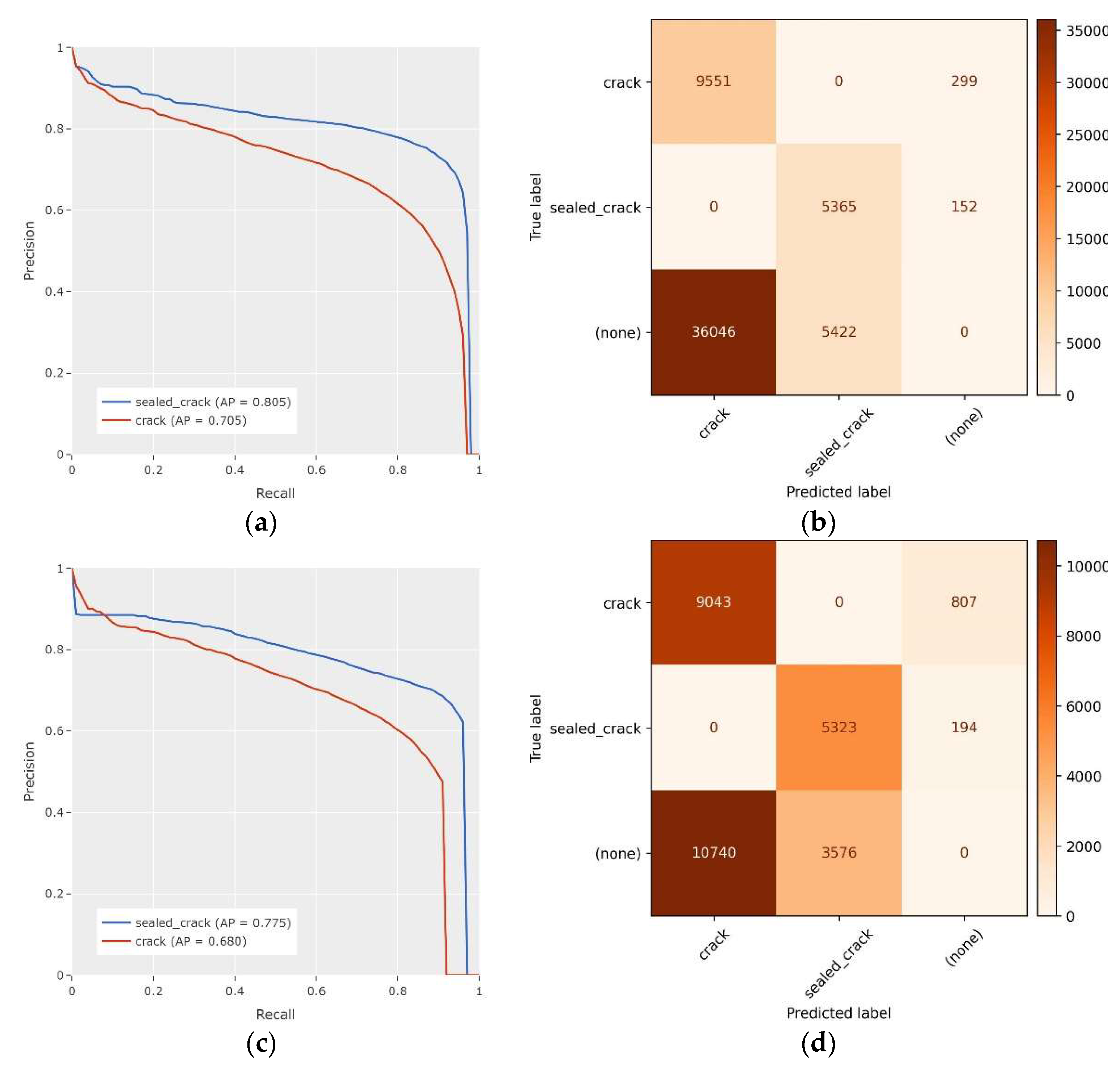 Applsci 12 10089 g009a