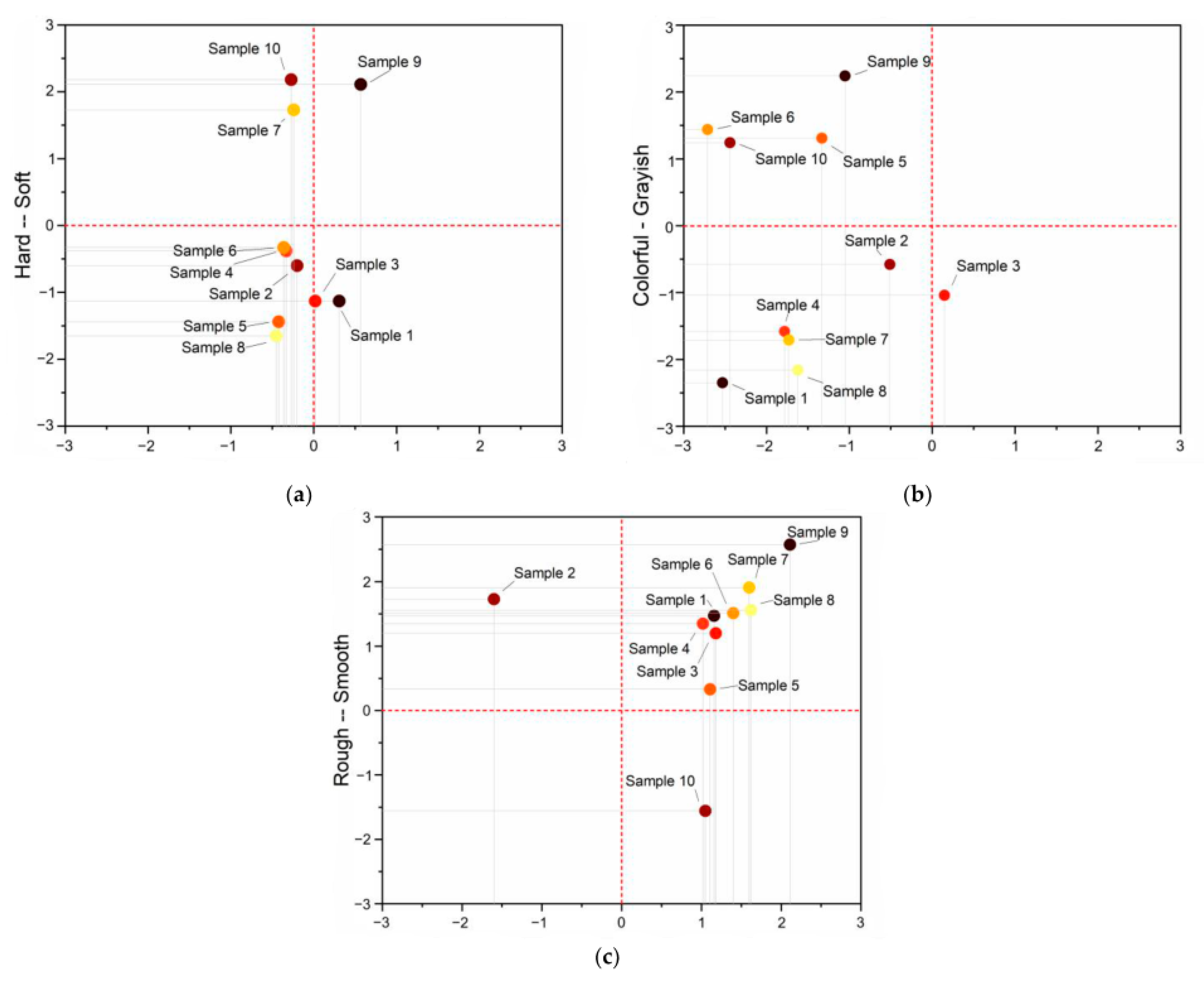 Applsci 12 10091 g003 550