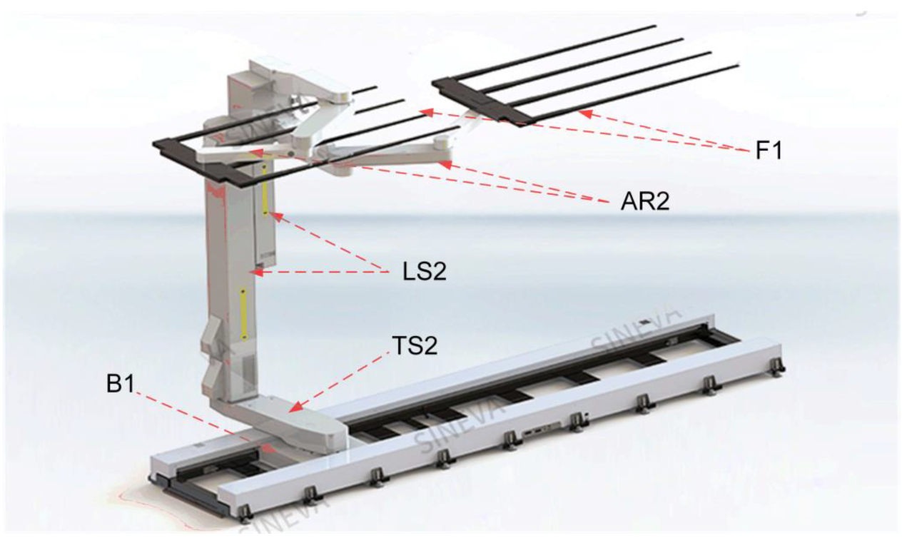 Applsci 12 10091 g007 550