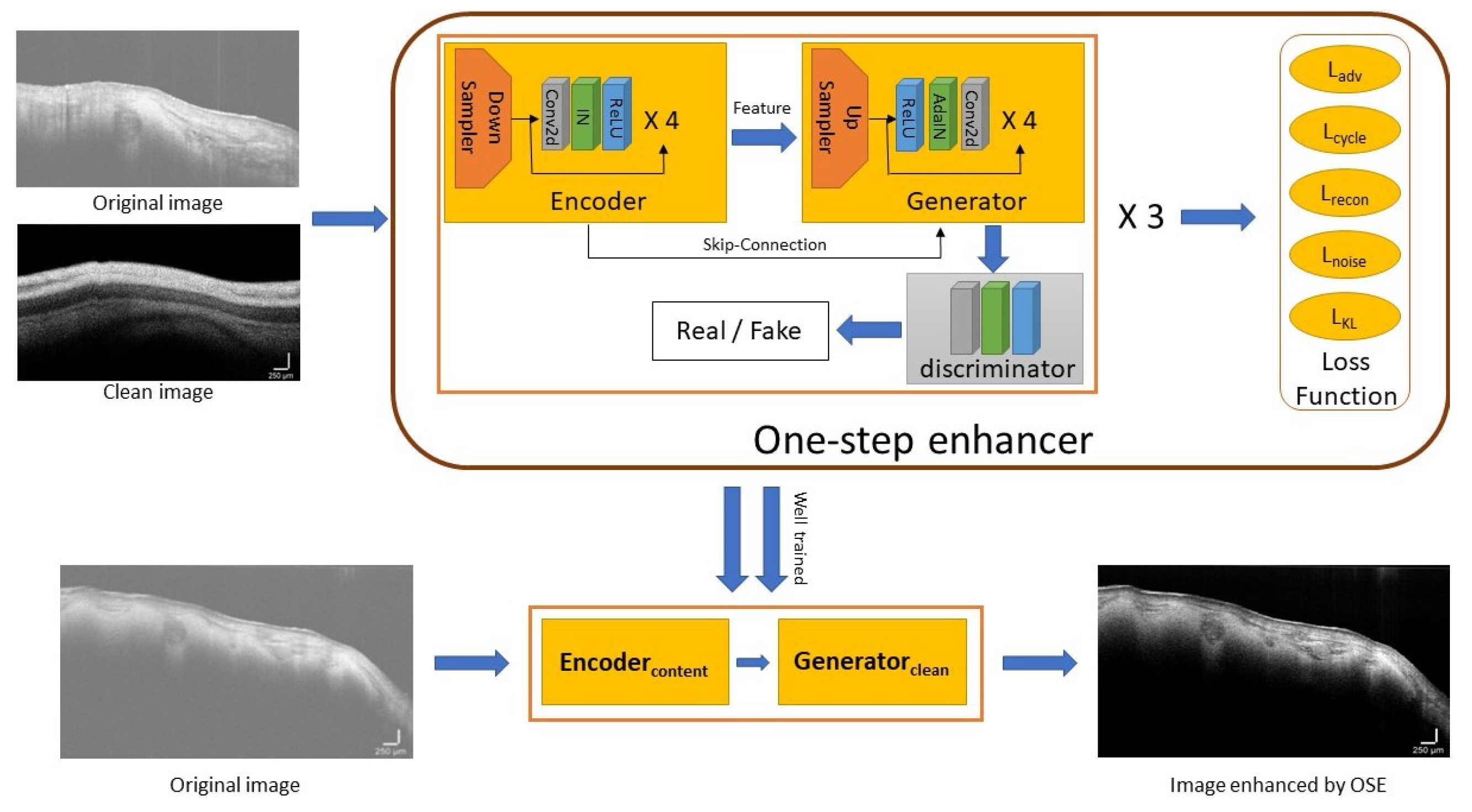 Applsci 12 10092 g001