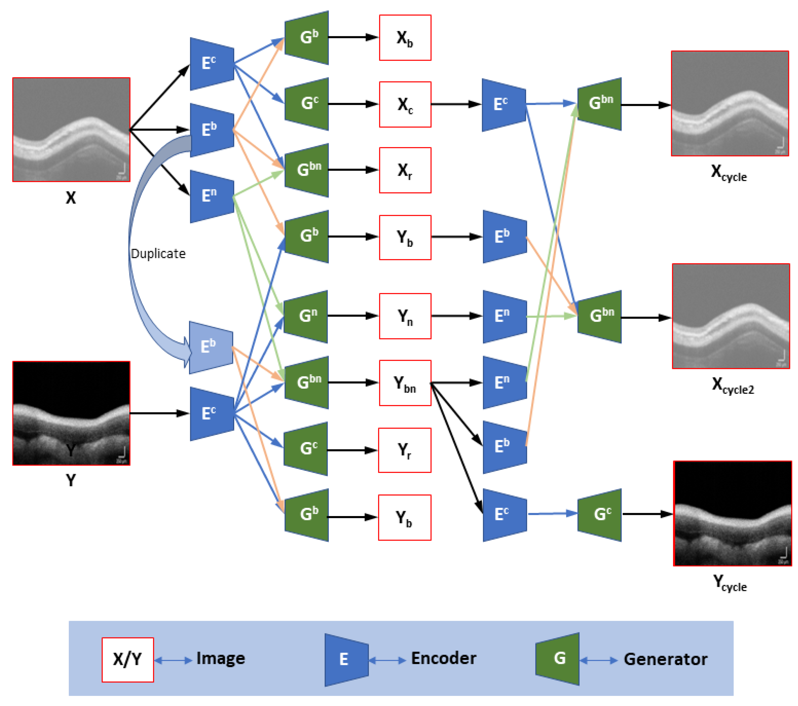 Applsci 12 10092 g002