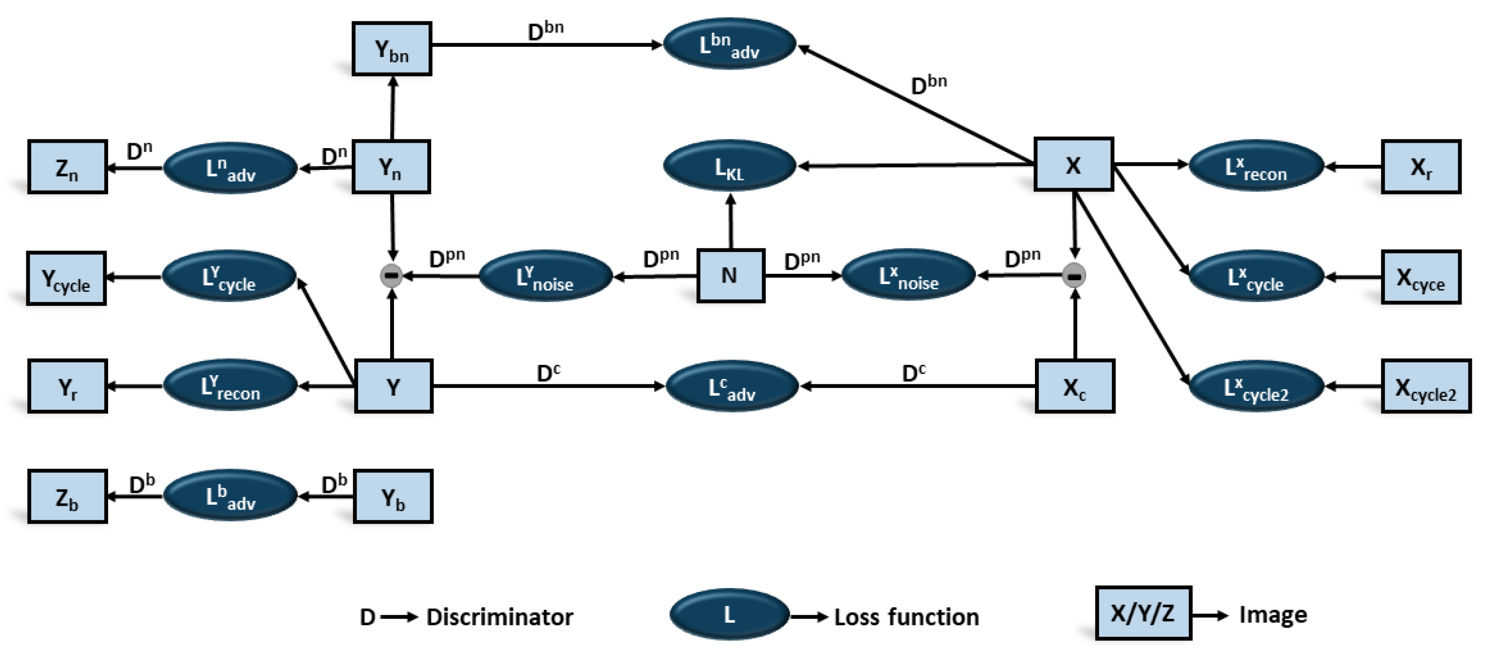 Applsci 12 10092 g003