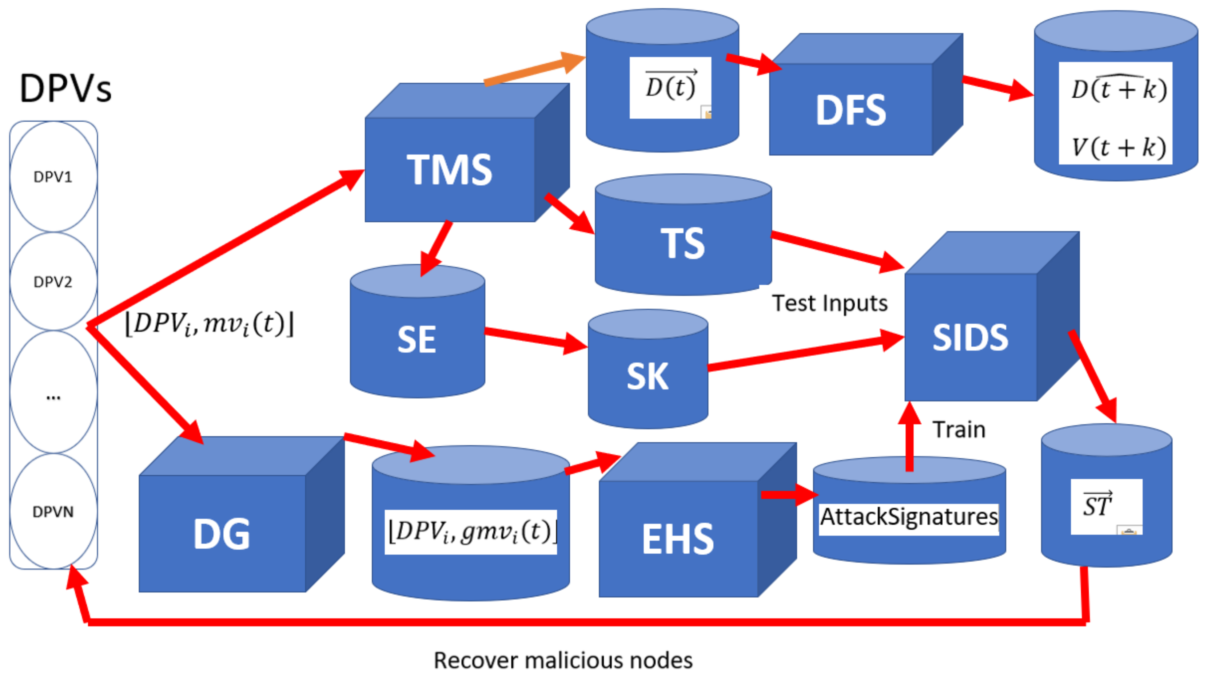 Applsci 12 10093 g001 Applsci 12 10093 g001
